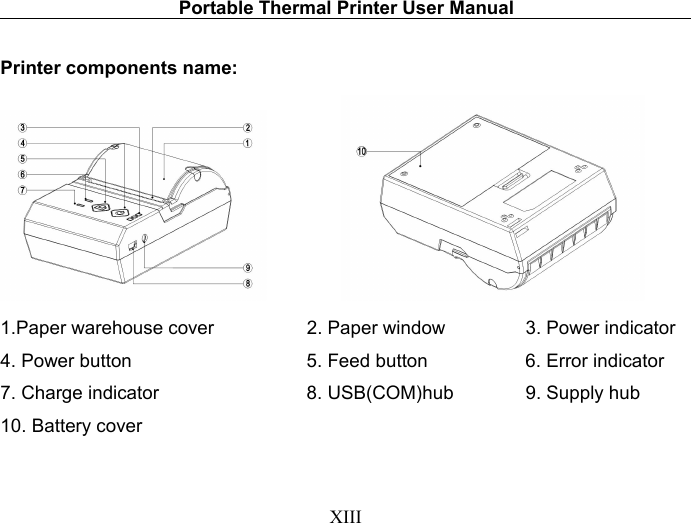 Portable Thermal Printer User ManualXIIIPrinter components name:1.Paper warehouse cover 2. Paper window 3. Power indicator4. Power button 5. Feed button 6. Error indicator7. Charge indicator 8. USB(COM)hub 9. Supply hub10. Battery cover