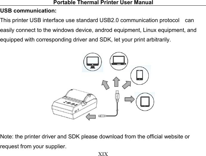 Portable Thermal Printer User ManualXIXUSB communication:This printer USB interface use standard USB2.0 communication protocol caneasily connect to the windows device, androd equipment, Linux equipment, andequipped with corresponding driver and SDK, let your print arbitrarily.Note: the printer driver and SDK please download from the official website orrequest from your supplier.