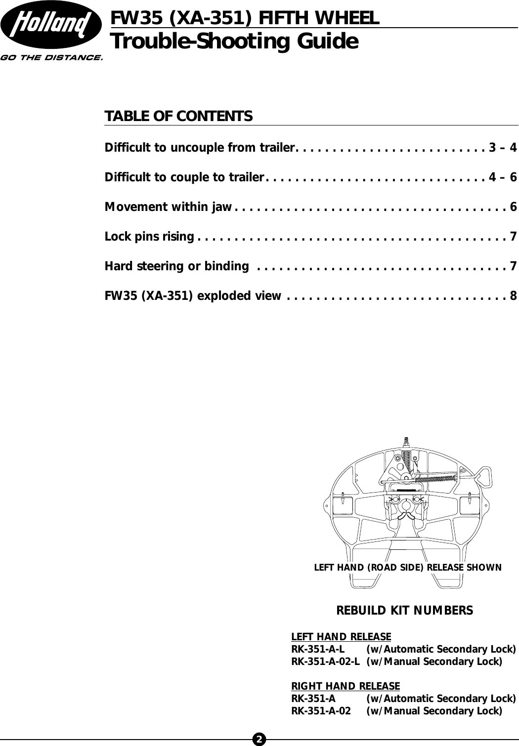 Page 2 of 8 - Holland Holland-Fifth-Wheel-Fw35-Xa-351-Users-Manual- FW35 T-S Guide  Holland-fifth-wheel-fw35-xa-351-users-manual