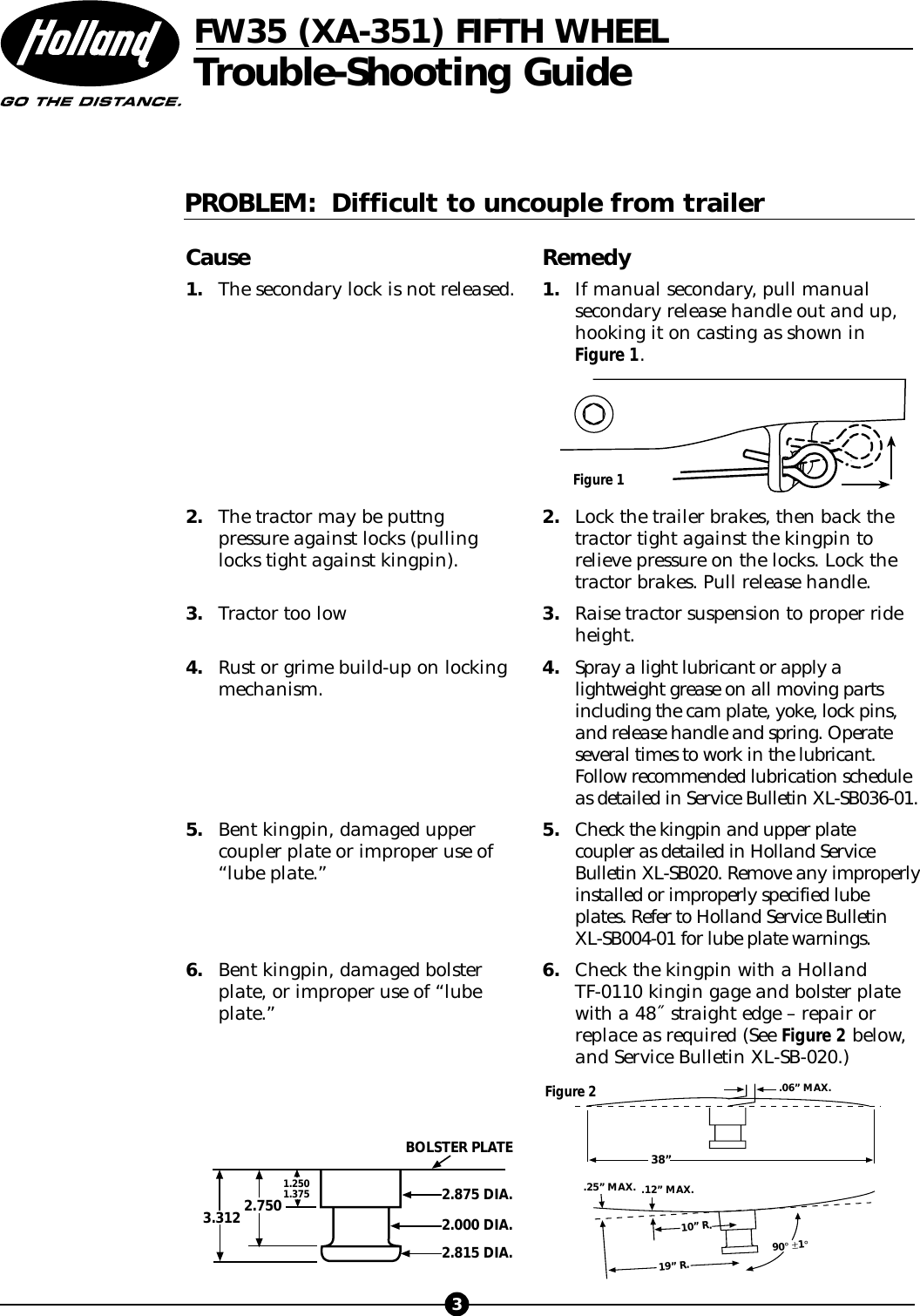 Page 3 of 8 - Holland Holland-Fifth-Wheel-Fw35-Xa-351-Users-Manual- FW35 T-S Guide  Holland-fifth-wheel-fw35-xa-351-users-manual