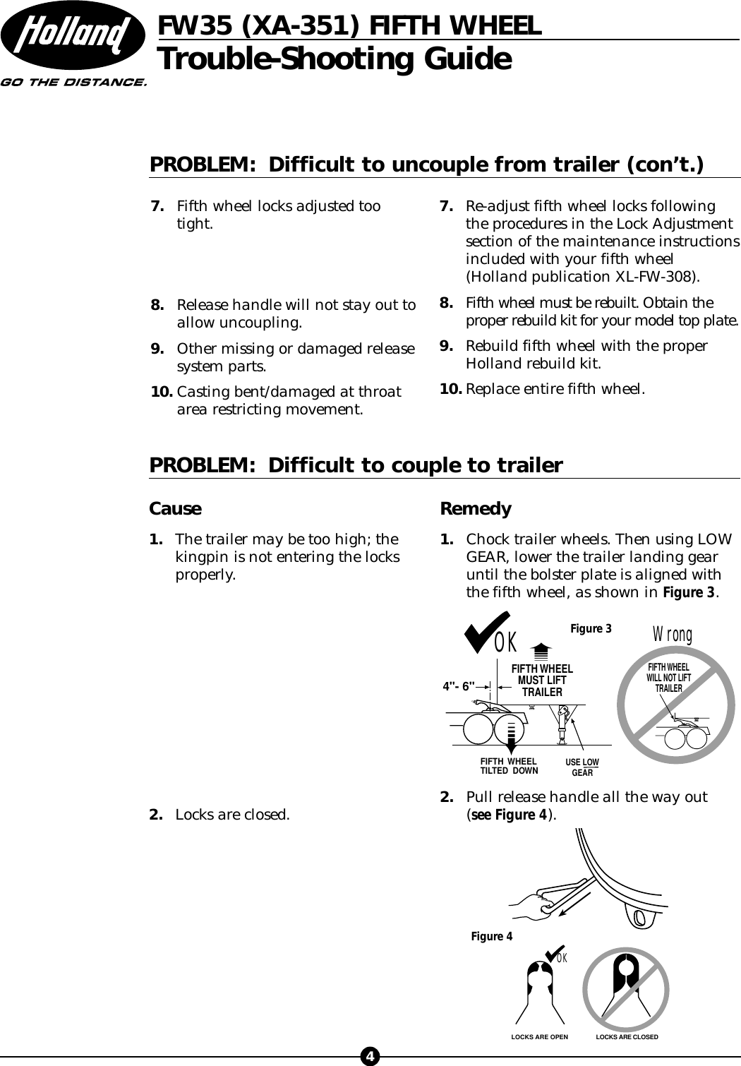 Page 4 of 8 - Holland Holland-Fifth-Wheel-Fw35-Xa-351-Users-Manual- FW35 T-S Guide  Holland-fifth-wheel-fw35-xa-351-users-manual