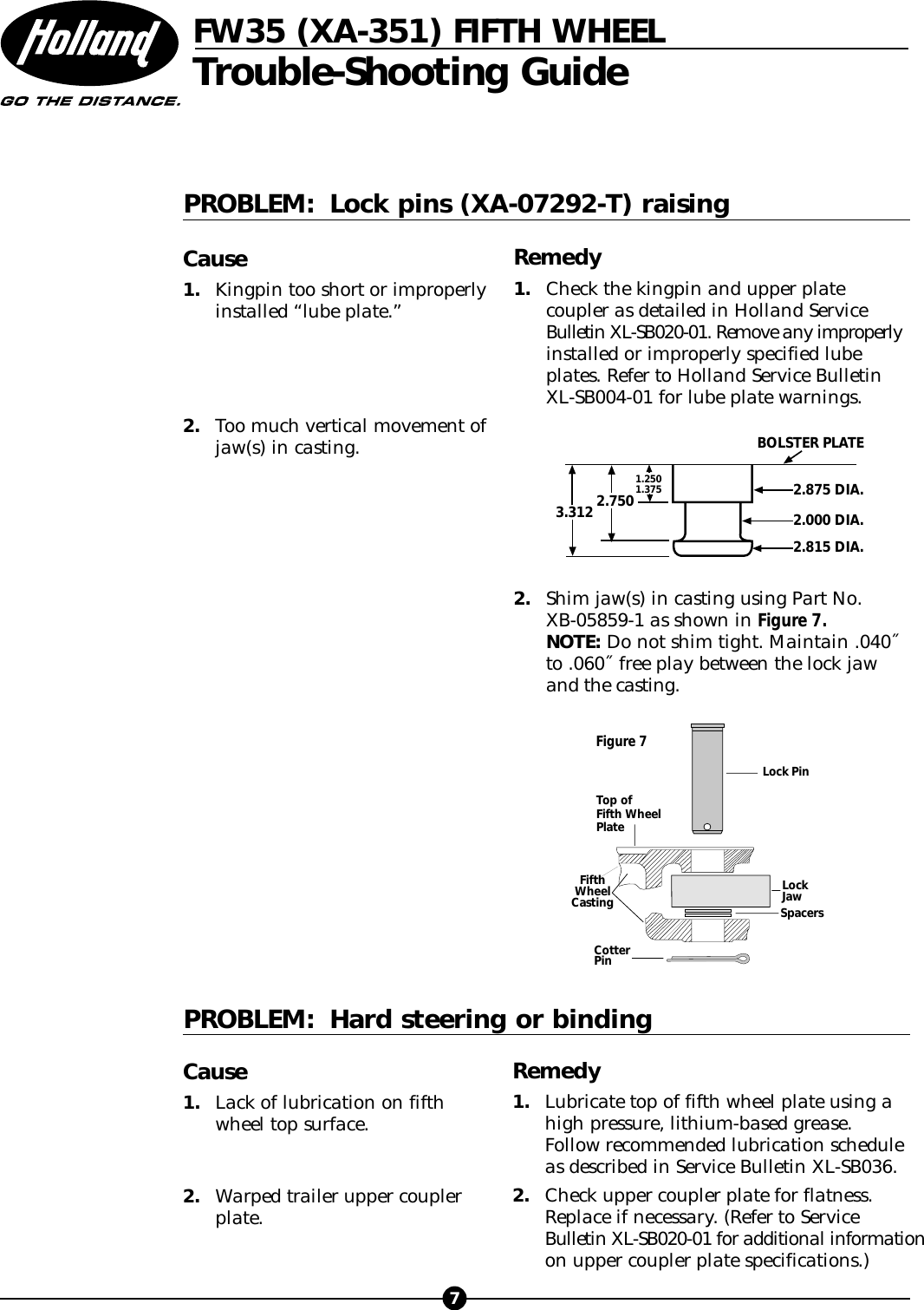 Page 7 of 8 - Holland Holland-Fifth-Wheel-Fw35-Xa-351-Users-Manual- FW35 T-S Guide  Holland-fifth-wheel-fw35-xa-351-users-manual