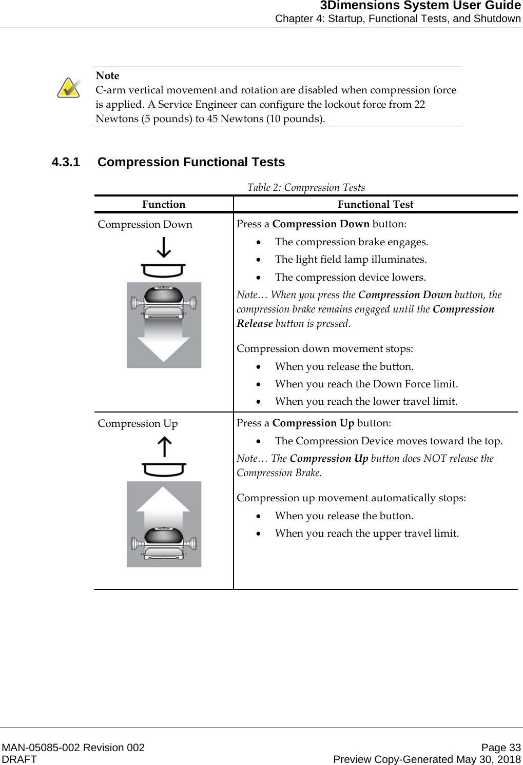 3Dimensions System User GuideChapter 4: Startup, Functional Tests, and ShutdownMAN-05085-002 Revision 002 Page 33DRAFT Preview Copy-Generated May 30, 2018Note C-arm vertical movement and rotation are disabled when compression force is applied. A Service Engineer can configure the lockout force from 22 Newtons (5 pounds) to 45 Newtons (10 pounds).  4.3.1 Compression Functional Tests Table 2: Compression Tests Function Functional Test Compression Down  Press a Compression Down button: xThe compression brake engages. xThe light field lamp illuminates. xThe compression device lowers. Note… When you press the Compression Down button, the compression brake remains engaged until the Compression Release button is pressed.  Compression down movement stops: xWhen you release the button. xWhen you reach the Down Force limit. xWhen you reach the lower travel limit. Compression Up  Press a Compression Up button: xThe Compression Device moves toward the top. Note… The Compression Up button does NOT release the Compression Brake.  Compression up movement automatically stops: xWhen you release the button. xWhen you reach the upper travel limit.    