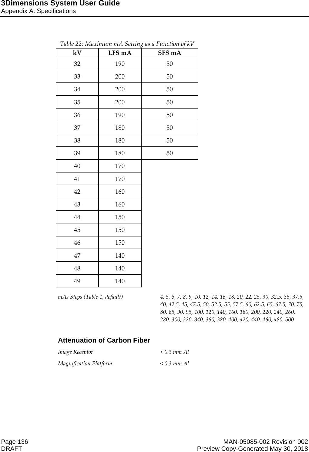 3Dimensions System User GuideAppendix A: SpecificationsPage 136 MAN-05085-002 Revision 002  DRAFT Preview Copy-Generated May 30, 2018Table 22: Maximum mA Setting as a Function of kV kV  LFS mA  SFS mA 32 190  50 33 200  50 34 200  50 35 200  50 36 190  50 37 180  50 38 180  50 39 180  50 40 170   41 170   42 160   43 160   44 150   45 150   46 150   47 140   48 140   49 140      mAs Steps (Table 1, default)  4, 5, 6, 7, 8, 9, 10, 12, 14, 16, 18, 20, 22, 25, 30, 32.5, 35, 37.5, 40, 42.5, 45, 47.5, 50, 52.5, 55, 57.5, 60, 62.5, 65, 67.5, 70, 75, 80, 85, 90, 95, 100, 120, 140, 160, 180, 200, 220, 240, 260, 280, 300, 320, 340, 360, 380, 400, 420, 440, 460, 480, 500    Attenuation of Carbon FiberImage Receptor  &lt; 0.3 mm Al Magnification Platform  &lt; 0.3 mm Al    