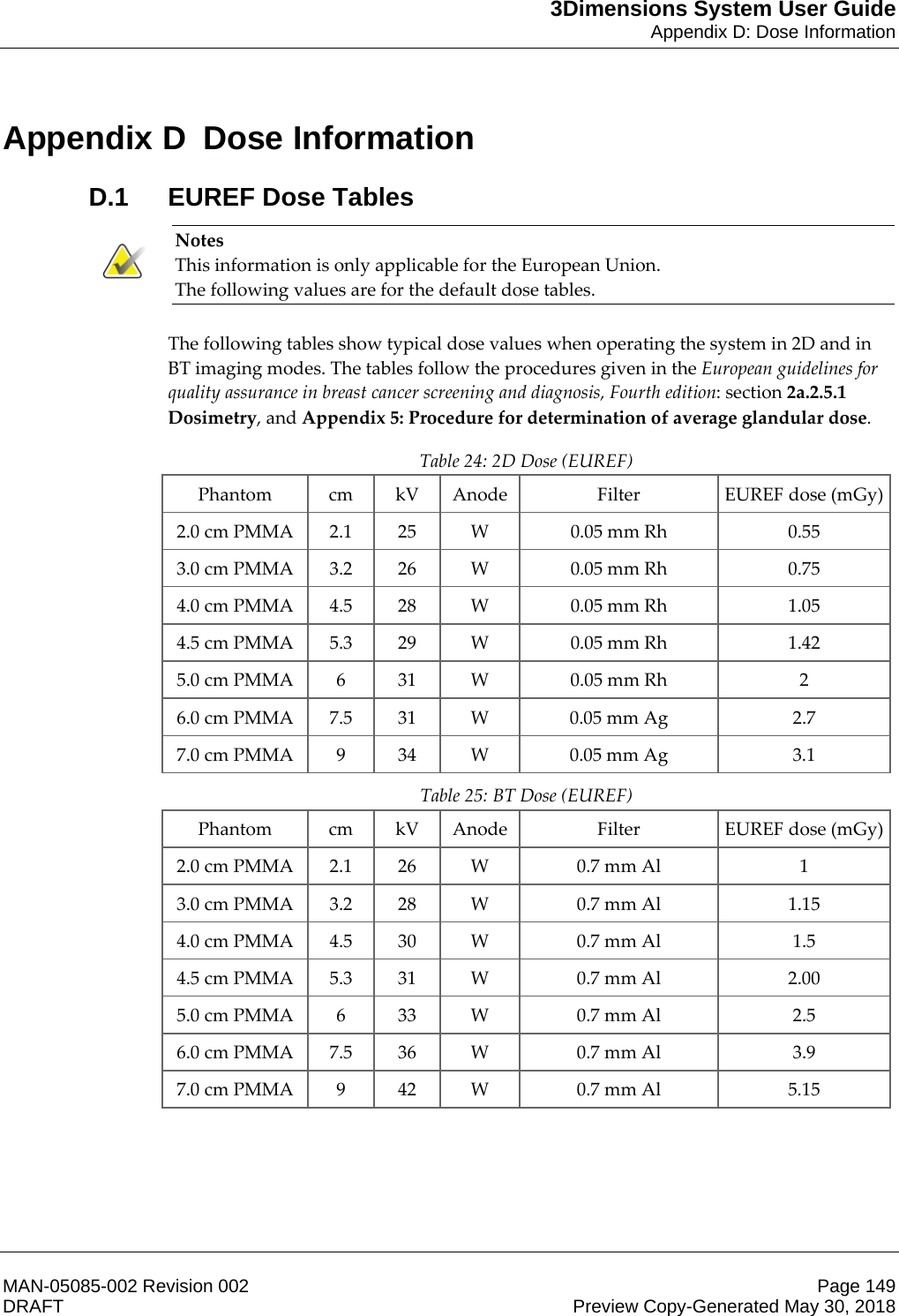 3Dimensions System User GuideAppendix D: Dose InformationMAN-05085-002 Revision 002 Page 149DRAFT Preview Copy-Generated May 30, 2018Appen dix D  Dose InformationD.1 EUREF Dose TablesNotes This information is only applicable for the European Union. The following values are for the default dose tables.    The following tables show typical dose values when operating the system in 2D and in BT imaging modes. The tables follow the procedures given in the European guidelines for quality assurance in breast cancer screening and diagnosis, Fourth edition: section 2a.2.5.1 Dosimetry, and Appendix 5: Procedure for determination of average glandular dose.    Table 24: 2D Dose (EUREF) Phantom cm kV Anode  Filter  EUREF dose (mGy) 2.0 cm PMMA  2.1  25  W  0.05 mm Rh  0.55 3.0 cm PMMA  3.2  26  W  0.05 mm Rh  0.75 4.0 cm PMMA  4.5  28  W  0.05 mm Rh  1.05 4.5 cm PMMA  5.3  29  W  0.05 mm Rh  1.42 5.0 cm PMMA  6  31  W  0.05 mm Rh  2 6.0 cm PMMA  7.5  31  W  0.05 mm Ag  2.7 7.0 cm PMMA  9  34  W  0.05 mm Ag  3.1    Table 25: BT Dose (EUREF) Phantom cm kV Anode  Filter  EUREF dose (mGy) 2.0 cm PMMA  2.1  26  W  0.7 mm Al  1 3.0 cm PMMA  3.2  28  W  0.7 mm Al  1.15 4.0 cm PMMA  4.5  30  W  0.7 mm Al  1.5 4.5 cm PMMA  5.3  31  W  0.7 mm Al  2.00 5.0 cm PMMA  6  33  W  0.7 mm Al  2.5 6.0 cm PMMA  7.5  36  W  0.7 mm Al  3.9 7.0 cm PMMA  9  42  W  0.7 mm Al  5.15 Appendix D