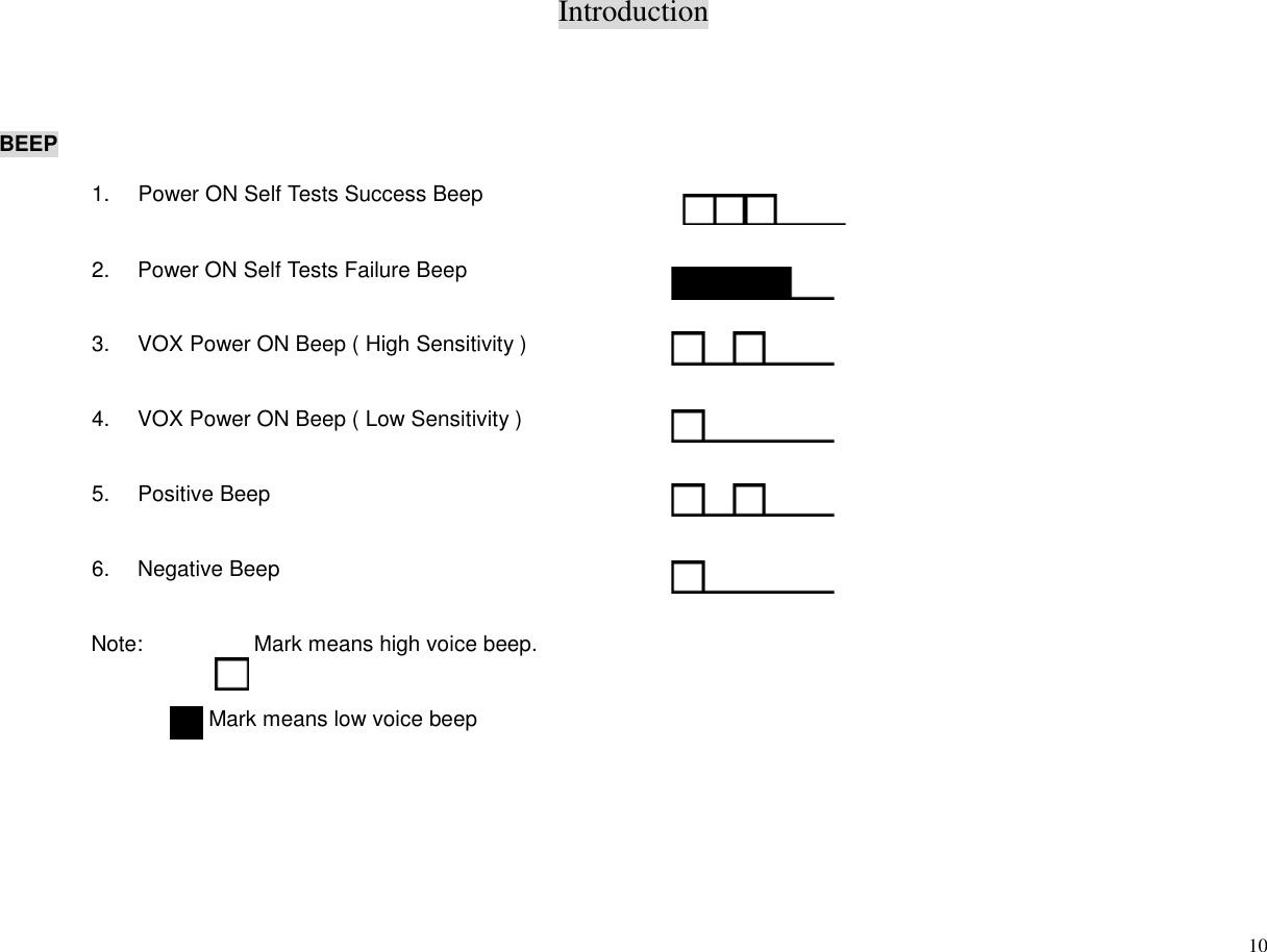 Introduction10BEEP1.  Power ON Self Tests Success Beep2.  Power ON Self Tests Failure Beep3.  VOX Power ON Beep ( High Sensitivity )4.  VOX Power ON Beep ( Low Sensitivity )5. Positive Beep6. Negative BeepNote:            Mark means high voice beep.Mark means low voice beep