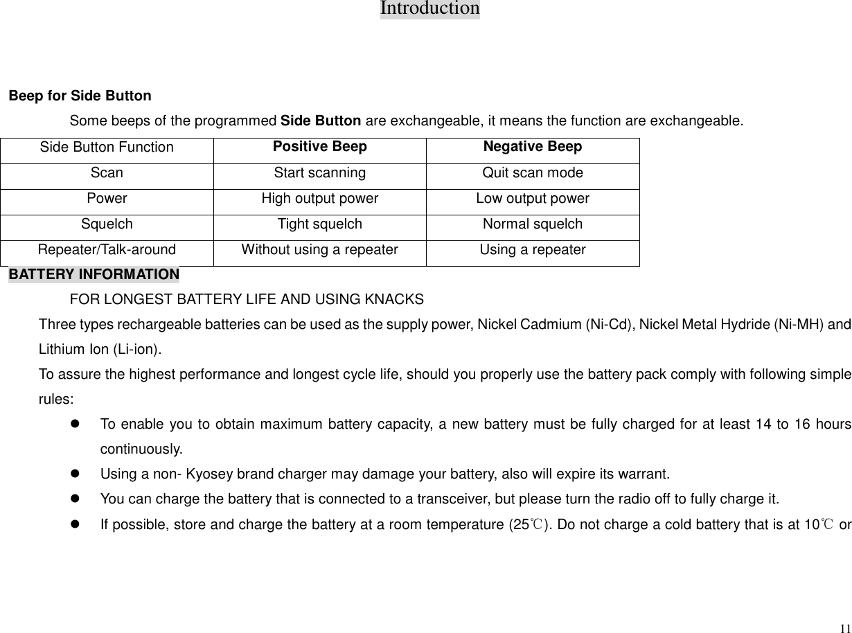 Introduction11Beep for Side ButtonSome beeps of the programmed Side Button are exchangeable, it means the function are exchangeable.Side Button Function Positive Beep Negative BeepScan Start scanning Quit scan modePower High output power Low output powerSquelch Tight squelch Normal squelchRepeater/Talk-around Without using a repeater Using a repeaterBATTERY INFORMATIONFOR LONGEST BATTERY LIFE AND USING KNACKSThree types rechargeable batteries can be used as the supply power, Nickel Cadmium (Ni-Cd), Nickel Metal Hydride (Ni-MH) andLithium Ion (Li-ion).To assure the highest performance and longest cycle life, should you properly use the battery pack comply with following simplerules:z  To enable you to obtain maximum battery capacity, a new battery must be fully charged for at least 14 to 16 hourscontinuously.z  Using a non- Kyosey brand charger may damage your battery, also will expire its warrant.z  You can charge the battery that is connected to a transceiver, but please turn the radio off to fully charge it.z  If possible, store and charge the battery at a room temperature (25℃). Do not charge a cold battery that is at 10℃ or
