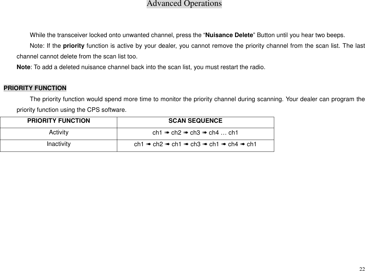 Advanced Operations22While the transceiver locked onto unwanted channel, press the “Nuisance Delete” Button until you hear two beeps.Note: If the priority function is active by your dealer, you cannot remove the priority channel from the scan list. The lastchannel cannot delete from the scan list too.Note: To add a deleted nuisance channel back into the scan list, you must restart the radio.PRIORITY FUNCTIONThe priority function would spend more time to monitor the priority channel during scanning. Your dealer can program thepriority function using the CPS software.PRIORITY FUNCTION SCAN SEQUENCEActivity ch1 ➠ ch2 ➠ ch3 ➠ ch4 … ch1Inactivity ch1 ➠ ch2 ➠ ch1 ➠ ch3 ➠ ch1 ➠ ch4 ➠ ch1