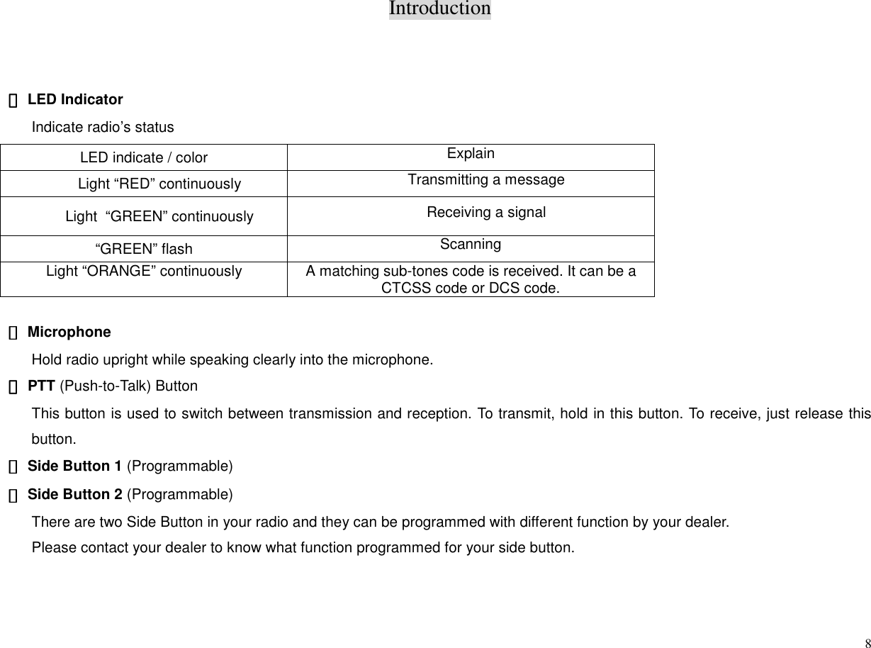 Introduction8③③③③ LED IndicatorIndicate radio’s statusLED indicate / color ExplainLight “RED” continuously Transmitting a messageLight  “GREEN” continuously Receiving a signal“GREEN” flash ScanningLight “ORANGE” continuously A matching sub-tones code is received. It can be aCTCSS code or DCS code.④④④④ MicrophoneHold radio upright while speaking clearly into the microphone.⑤⑤⑤⑤ PTT (Push-to-Talk) ButtonThis button is used to switch between transmission and reception. To transmit, hold in this button. To receive, just release thisbutton.⑥⑥⑥⑥ Side Button 1 (Programmable)⑦⑦⑦⑦ Side Button 2 (Programmable)There are two Side Button in your radio and they can be programmed with different function by your dealer.Please contact your dealer to know what function programmed for your side button.