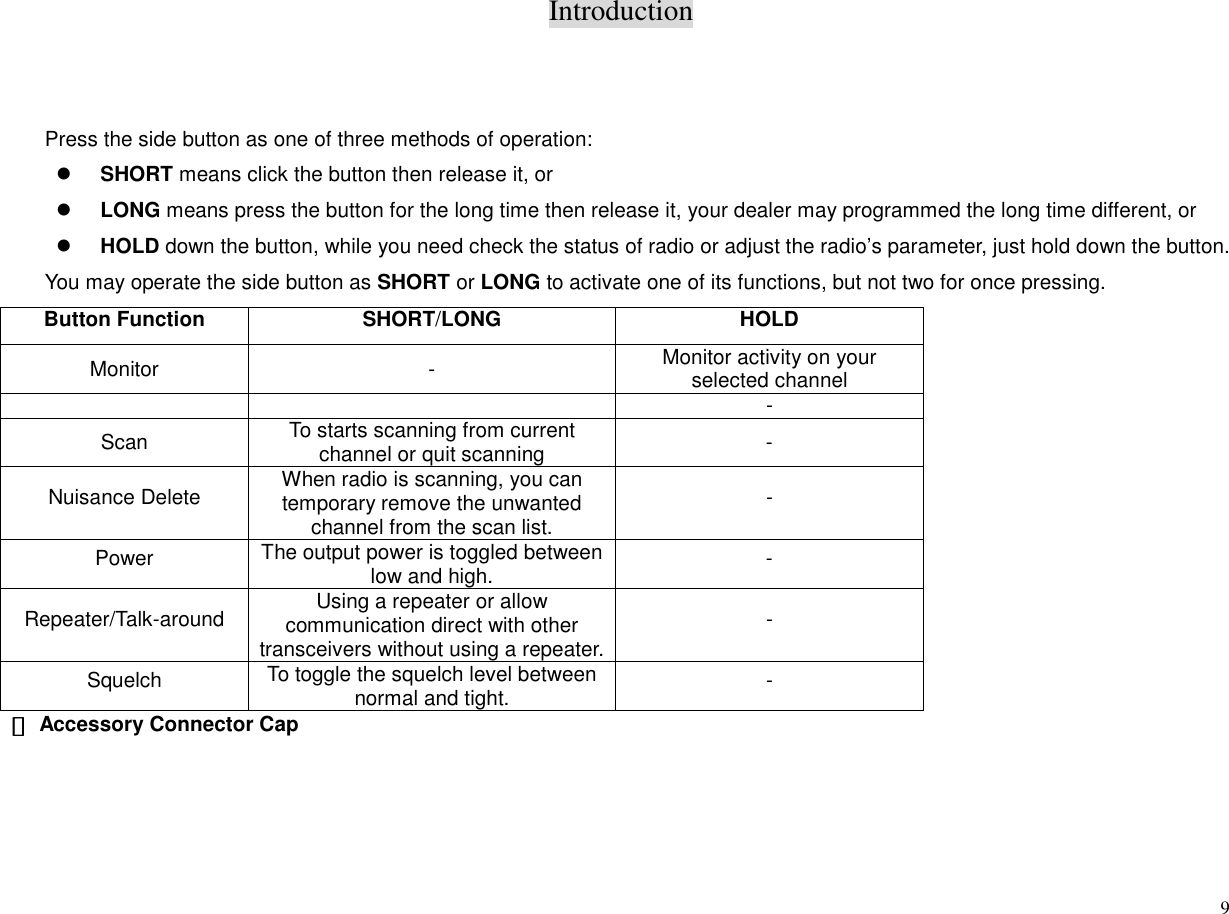 Introduction9Press the side button as one of three methods of operation:z SHORT means click the button then release it, orz LONG means press the button for the long time then release it, your dealer may programmed the long time different, orz HOLD down the button, while you need check the status of radio or adjust the radio’s parameter, just hold down the button.You may operate the side button as SHORT or LONG to activate one of its functions, but not two for once pressing.Button Function SHORT/LONG HOLDMonitor - Monitor activity on yourselected channel-Scan To starts scanning from currentchannel or quit scanning -Nuisance Delete When radio is scanning, you cantemporary remove the unwantedchannel from the scan list.-Power The output power is toggled betweenlow and high. -Repeater/Talk-around Using a repeater or allowcommunication direct with othertransceivers without using a repeater.-Squelch To toggle the squelch level betweennormal and tight. -⑧⑧⑧⑧ Accessory Connector Cap