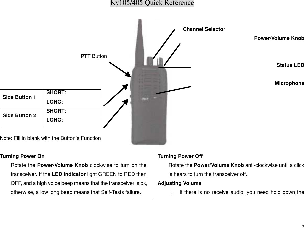 Ky105/405 Quick Reference2                   Channel SelectorPower/Volume Knob                                                           PTT ButtonStatus LED MicrophoneSHORT:Side Button 1 LONG:SHORT:Side Button 2 LONG:Note: Fill in blank with the Button’s FunctionTurning Power OnRotate the Power/Volume Knob clockwise to turn on thetransceiver. If the LED Indicator light GREEN to RED thenOFF, and a high voice beep means that the transceiver is ok,otherwise, a low long beep means that Self-Tests failure.Turning Power OffRotate the Power/Volume Knob anti-clockwise until a clickis hears to turn the transceiver off.Adjusting Volume1.  If there is no receive audio, you need hold down the