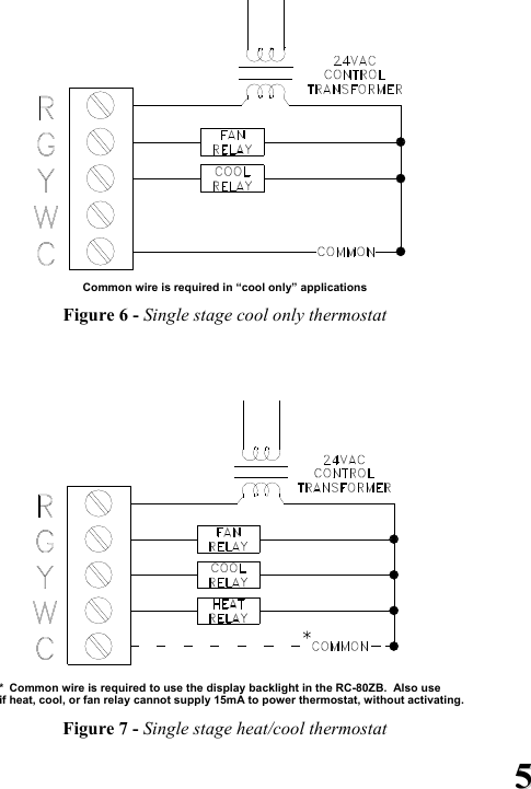 55   Common wire is required in &ldquo;cool only&rdquo; applications  Figure 6 - Single stage cool only thermostat     *  Common wire is required to use the display backlight in the RC-80ZB.  Also use  if heat, cool, or fan relay cannot supply 15mA to power thermostat, without activating.  Figure 7 - Single stage heat/cool thermostat   