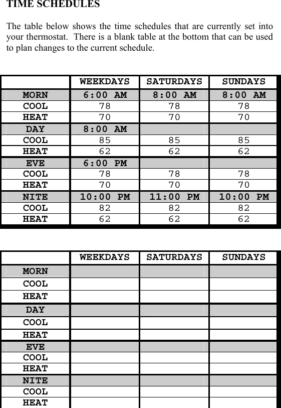  TIME SCHEDULES  The table below shows the time schedules that are currently set into your thermostat.  There is a blank table at the bottom that can be used to plan changes to the current schedule.    WEEKDAYS SATURDAYS SUNDAYS MORN 6:00 AM 8:00 AM 8:00 AM COOL 78 78 78 HEAT 70 70 70 DAY 8:00 AM    COOL 85 85 85 HEAT 62 62 62 EVE 6:00 PM     COOL 78 78 78 HEAT  70 70 70 NITE  10:00 PM  11:00 PM  10:00 PM COOL  82 82 82 HEAT  62 62 62    WEEKDAYS SATURDAYS SUNDAYS MORN    COOL    HEAT    DAY     COOL    HEAT    EVE     COOL    HEAT     NITE     COOL     HEAT     