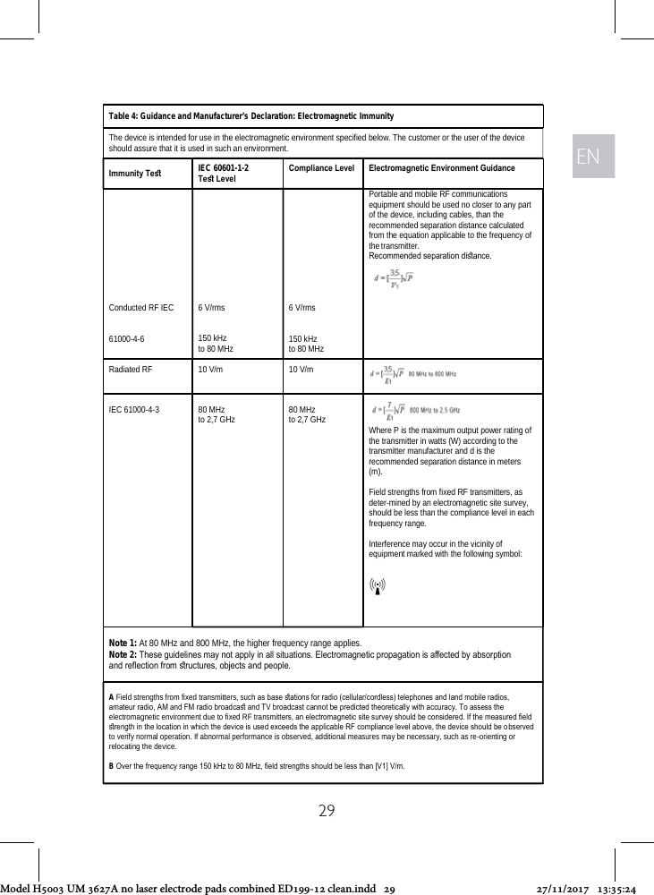 ENEN29Table 4: Guidance and Manufacturer’s Declaration: Electromagnetic ImmunityThe device is intended for use in the electromagnetic environment specified below. The customer or the user of the device should assure that it is used in such an environment.Immunity Teﬆ IEC 60601-1-2Teﬆ LevelCompliance Level Electromagnetic Environment GuidanceConducted RF IEC 61000-4-66V/rms150 kHzto 80 MHz6V/rms150 kHzto 80 MHzPortable and mobile RF communications equipment should be used no closer to any part of the device, including cables, than the recommended separation distance calculated from the equation applicable to the frequency of the transmitter.Recommended separation diﬆance.Radiated RF 10 V/m 10 V/mIEC 61000-4-3 80 MHzto 2,7 GHz 80 MHzto 2,7 GHz Where P is the maximum output power rating of the transmitter in watts (W) according to the transmitter manufacturer and d is the recommended separation distance in meters (m).Field strengths from fixed RF transmitters, as deter-mined by an electromagnetic site survey, should be less than the compliance level in each frequency range.Interference may occur in the vicinity of equipment marked with the following symbol:Note 1: At 80 MHz and 800 MHz, the higher frequency range applies.Note 2: These guidelines may not apply in all situations. Electromagnetic propagation is aﬀected by absorption and reﬂection from ﬆructures, objects and people.A Field strengths from fixed transmitters, such as base ﬆations for radio (cellular/cordless) telephones and land mobile radios, amateur radio, AM and FM radio broadcaﬆ and TV broadcast cannot be predicted theoretically with accuracy. To assess the electromagnetic environment due to fixed RF transmitters, an electromagnetic site survey should be considered. If the measured ﬁeld ﬆrength in the location in which the device is used exceeds the applicable RF compliance level above, the device should be o bserved to verify normal operation. If abnormal performance is observed, additional measures may be necessary, such as re-orienting or relocating the device.B Over the frequency range 150 kHz to 80 MHz, ﬁeld strengths should be less than [V1] V/m.Model H5003 UM 3627A no laser electrode pads combined ED199-12 clean.indd   29 27/11/2017   13:35:24