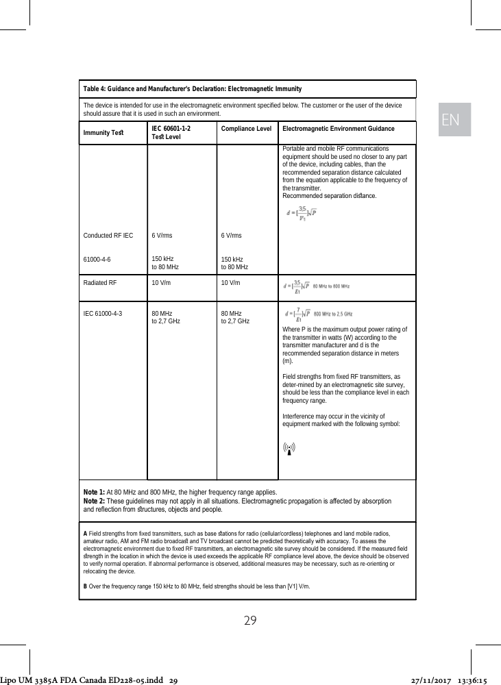 ENEN29Table 4: Guidance and Manufacturer’s Declaration: Electromagnetic ImmunityThe device is intended for use in the electromagnetic environment specified below. The customer or the user of the device should assure that it is used in such an environment.Immunity Teﬆ IEC 60601-1-2Teﬆ LevelCompliance Level Electromagnetic Environment GuidanceConducted RF IEC 61000-4-66V/rms150 kHzto 80 MHz6V/rms150 kHzto 80 MHzPortable and mobile RF communications equipment should be used no closer to any part of the device, including cables, than the recommended separation distance calculated from the equation applicable to the frequency of the transmitter.Recommended separation diﬆance.Radiated RF 10 V/m 10 V/mIEC 61000-4-3 80 MHzto 2,7 GHz 80 MHzto 2,7 GHz Where P is the maximum output power rating of the transmitter in watts (W) according to the transmitter manufacturer and d is the recommended separation distance in meters (m).Field strengths from fixed RF transmitters, as deter-mined by an electromagnetic site survey, should be less than the compliance level in each frequency range.Interference may occur in the vicinity of equipment marked with the following symbol:Note 1: At 80 MHz and 800 MHz, the higher frequency range applies.Note 2: These guidelines may not apply in all situations. Electromagnetic propagation is aﬀected by absorption and reﬂection from ﬆructures, objects and people.A Field strengths from fixed transmitters, such as base ﬆations for radio (cellular/cordless) telephones and land mobile radios, amateur radio, AM and FM radio broadcaﬆ and TV broadcast cannot be predicted theoretically with accuracy. To assess the electromagnetic environment due to fixed RF transmitters, an electromagnetic site survey should be considered. If the measured ﬁeld ﬆrength in the location in which the device is used exceeds the applicable RF compliance level above, the device should be o bserved to verify normal operation. If abnormal performance is observed, additional measures may be necessary, such as re-orienting or relocating the device.B Over the frequency range 150 kHz to 80 MHz, ﬁeld strengths should be less than [V1] V/m.Lipo UM 3385A FDA Canada ED228-05.indd   29 27/11/2017   13:36:15