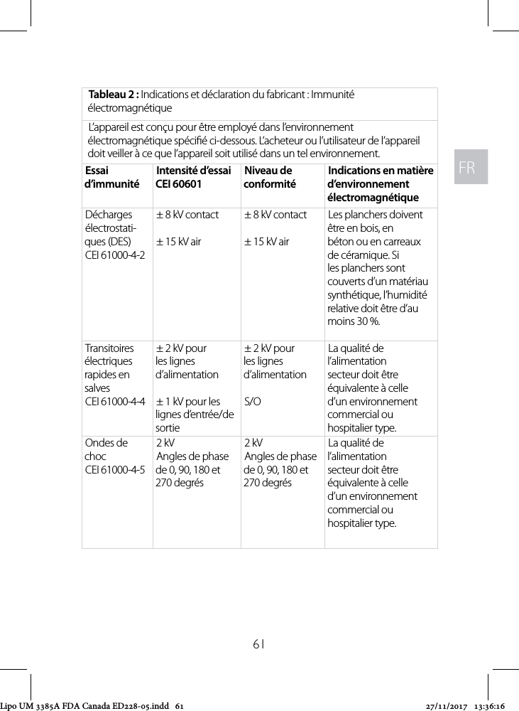 FRFR61Tableau 2 : Indications et déclaration du fabricant : Immunité électromagnétiqueL’appareil est conçu pour être employé dans l’environnement électromagnétique spécié ci-dessous. L’acheteur ou l’utilisateur de l’appareil doit veiller à ce que l’appareil soit utilisé dans un tel environnement.Essai d’immunitéIntensité d’essai CEI 60601Niveau de conformitéIndications en matière d’environnement électromagnétiqueDéchargesélectrostati- ques (DES)CEI 61000-4-2± 8 kV contact± 15 kV air± 8 kV contact± 15 kV airLes planchers doivent être en bois, en béton ou en carreaux de céramique. Si les planchers sont couverts d’un matériau synthétique, l’humidité relative doit être d’au moins 30 %.Transitoires électriques rapides en salvesCEI 61000-4-4± 2 kV pour les lignes d’alimentation± 1 kV pour les lignes d’entrée/de sortie± 2 kV pour les lignes d’alimentationS/OLa qualité de l’alimentation secteur doit être équivalente à celle d’un environnement commercial ou hospitalier type.Ondes de chocCEI 61000-4-52 kVAngles de phase  de 0, 90, 180 et 270 degrés2 kVAngles de phase de 0, 90, 180 et 270 degrésLa qualité de l’alimentation secteur doit être équivalente à celle d’un environnement commercial ou hospitalier type.Lipo UM 3385A FDA Canada ED228-05.indd   61 27/11/2017   13:36:16