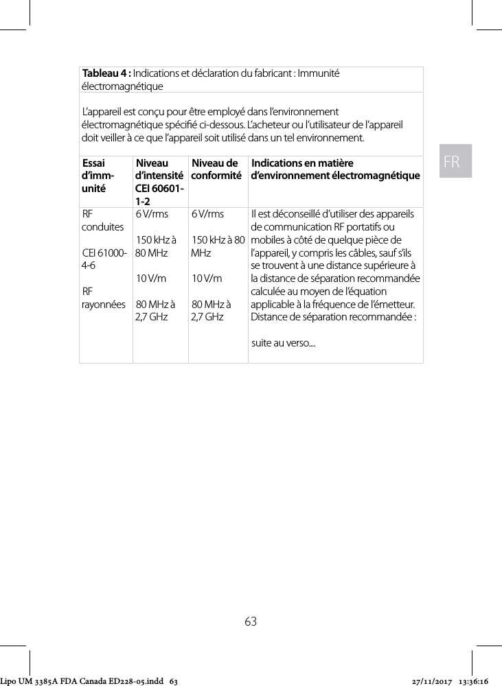 FRFR63Tableau 4 : Indications et déclaration du fabricant : Immunité électromagnétiqueL’appareil est conçu pour être employé dans l’environnement électromagnétique spécié ci-dessous. L’acheteur ou l’utilisateur de l’appareil doit veiller à ce que l’appareil soit utilisé dans un tel environnement.Essai d’imm- unitéNiveau d’intensité CEI 60601-1-2Niveau de conformitéIndications en matière d’environnement électromagnétiqueRF conduitesCEI 61000-4-6RF rayonnées6 V/rms150 kHz à 80 MHz10 V/m80 MHz à 2,7 GHz6 V/rms150 kHz à 80 MHz10 V/m80 MHz à 2,7 GHzIl est déconseillé d’utiliser des appareils de communication RF portatifs ou mobiles à côté de quelque pièce de l’appareil, y compris les câbles, sauf s’ils se trouvent à une distance supérieure à la distance de séparation recommandée calculée au moyen de l’équation applicable à la fréquence de l’émetteur. Distance de séparation recommandée :suite au verso....Lipo UM 3385A FDA Canada ED228-05.indd   63 27/11/2017   13:36:16