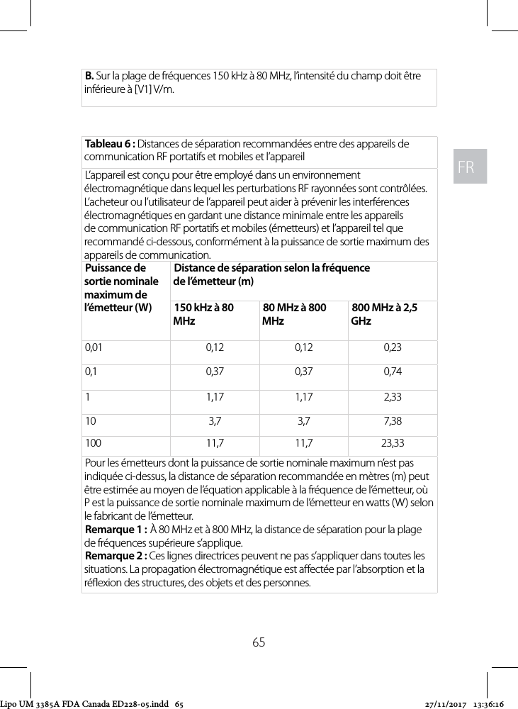 FRFR65B. Sur la plage de fréquences 150 kHz à 80 MHz, l’intensité du champ doit être inférieure à [V1] V/m.Tableau 6 : Distances de séparation recommandées entre des appareils de communication RF portatifs et mobiles et l’appareil L’appareil est conçu pour être employé dans un environnement électromagnétique dans lequel les perturbations RF rayonnées sont contrôlées. L’acheteur ou l’utilisateur de l’appareil peut aider à prévenir les interférences électromagnétiques en gardant une distance minimale entre les appareils de communication RF portatifs et mobiles (émetteurs) et l’appareil tel que recommandé ci-dessous, conformément à la puissance de sortie maximum des appareils de communication.Puissance de sortie nominale maximum de l’émetteur (W)Distance de séparation selon la fréquence de l’émetteur (m)150 kHz à 80 MHz80 MHz à 800 MHz 800 MHz à 2,5 GHz 0,01 0,12 0,12 0,230,1 0,37 0,37 0,7411,17 1,17 2,3310 3,7 3,7 7,38100 11,7 11,7 23,33Pour les émetteurs dont la puissance de sortie nominale maximum n’est pas indiquée ci-dessus, la distance de séparation recommandée en mètres (m) peut être estimée au moyen de l’équation applicable à la fréquence de l’émetteur, où P est la puissance de sortie nominale maximum de l’émetteur en watts (W) selon le fabricant de l’émetteur.Remarque 1 : À 80 MHz et à 800 MHz, la distance de séparation pour la plage de fréquences supérieure s’applique.Remarque 2 : Ces lignes directrices peuvent ne pas s’appliquer dans toutes les situations. La propagation électromagnétique est aectée par l’absorption et la réexion des structures, des objets et des personnes.Lipo UM 3385A FDA Canada ED228-05.indd   65 27/11/2017   13:36:16