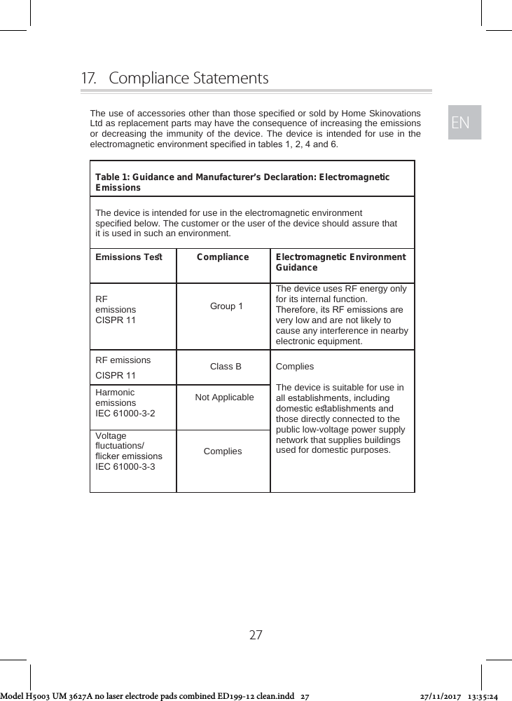 ENEN2717.   Compliance StatementsThe use of accessories other than those specified or sold by Home Skinovations Ltd as replacement parts may have the consequence of increasing the emissions or decreasing the immunity of the device. The device is intended for use in the electromagnetic environment speciﬁed in tables 1, 2, 4 and 6.  Table 1: Guidance and Manufacturer’s Declaration: Electromagnetic Emissions  The device is intended for use in the electromagnetic environment specified below. The customer or the user of the device should assure that it is used in such an environment. Emissions Teﬆ  Compliance  Electromagnetic Environment Guidance  RF emissions CISPR 11     Group 1 The device uses RF energy only for its internal function. Therefore, its RF emissions are very low and are not likely to cause any interference in nearby electronic equipment. RF emissions  Class B  Complies  The device is suitable for use in all establishments, including domestic eﬆablishments and those directly connected to the public low-voltage power supply network that supplies buildings used for domestic purposes. CISPR 11 Harmonic emissions IEC 61000-3-2    Not Applicable Voltage fluctuations/ ﬂicker emissions IEC 61000-3-3  Complies Model H5003 UM 3627A no laser electrode pads combined ED199-12 clean.indd   27 27/11/2017   13:35:24