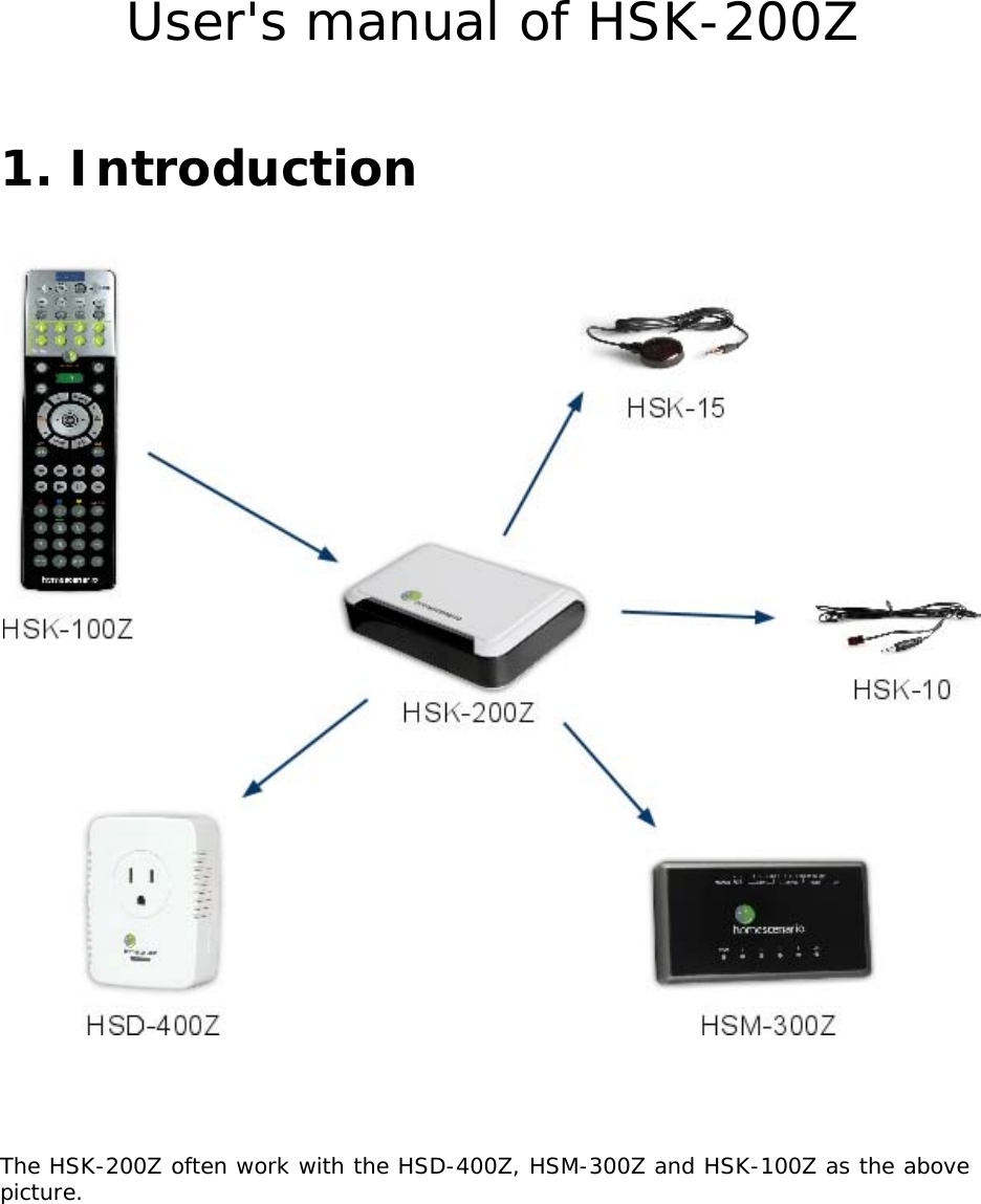     User&apos;s manual of HSK-200Z       1. Introduction        The HSK-200Z often work with the HSD-400Z, HSM-300Z and HSK-100Z as the above picture.   
