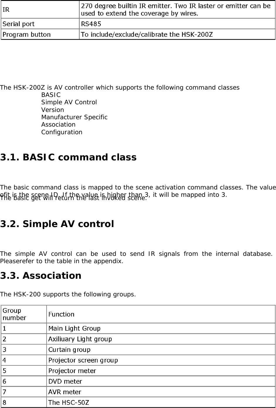         The HSK-200Z is AV controller which supports the following command classes      BASIC     Simple AV Control     Version     Manufacturer Specific     Association     Configuration    3.1. BASIC command class    The basic command class is mapped to the scene activation command classes. The value will be mapped into 3.   ofit is the scene ID. If the value is higher than 3, it The basic get will return the last invoked scene.    3.2. Simple AV control    The simple AV control can be used to send IR signals from the internal database.Pleaserefer to the table in the appendix.    3.3. Association    The HSK-200 supports the following groups.       