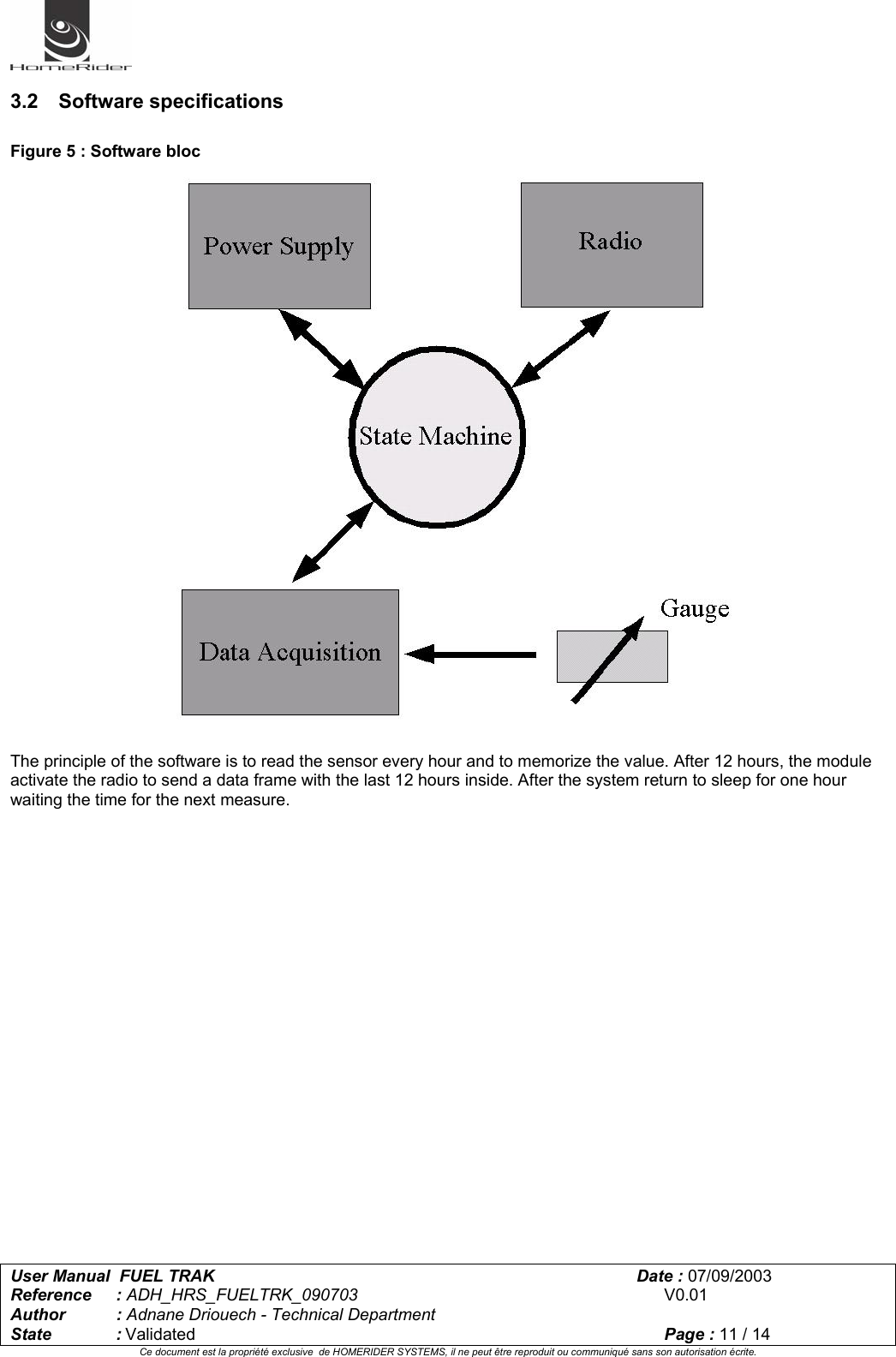   User Manual  FUEL TRAK      Date : 07/09/2003  Reference : ADH_HRS_FUELTRK_090703      V0.01 Author : Adnane Driouech - Technical Department State : Validated    Page : 11 / 14 Ce document est la propriété exclusive  de HOMERIDER SYSTEMS, il ne peut être reproduit ou communiqué sans son autorisation écrite.   3.2 Software specifications  Figure 5 : Software bloc   The principle of the software is to read the sensor every hour and to memorize the value. After 12 hours, the module activate the radio to send a data frame with the last 12 hours inside. After the system return to sleep for one hour waiting the time for the next measure. 