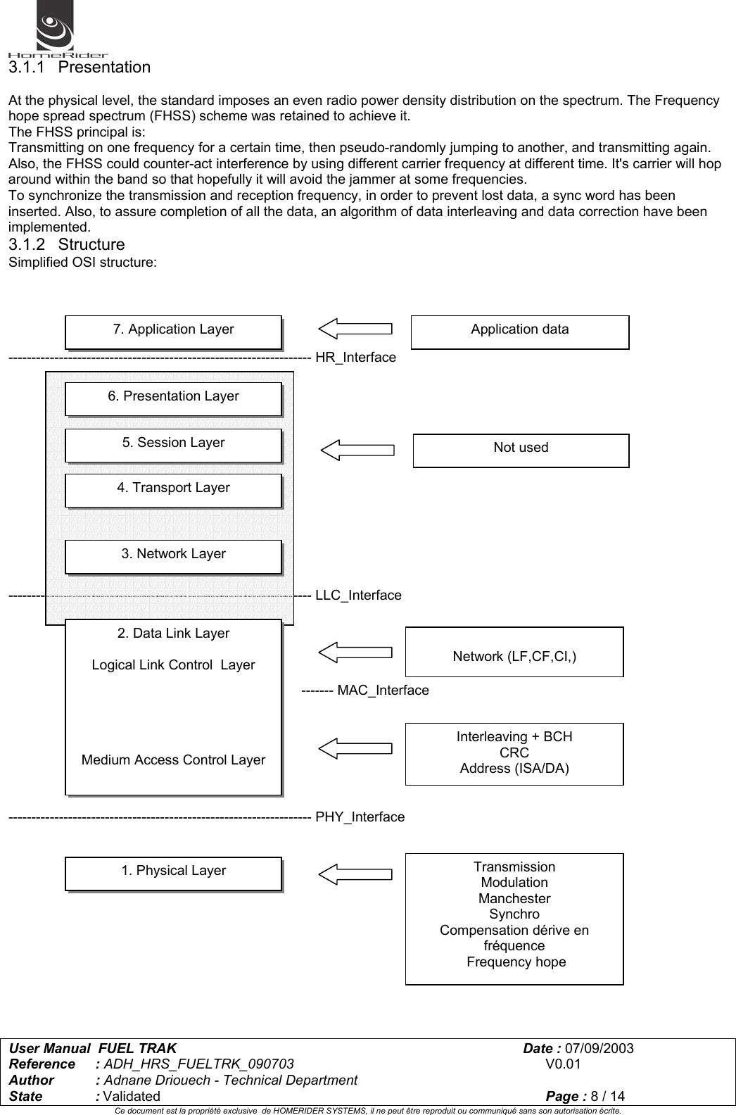   User Manual  FUEL TRAK      Date : 07/09/2003  Reference : ADH_HRS_FUELTRK_090703      V0.01 Author : Adnane Driouech - Technical Department State : Validated    Page : 8 / 14 Ce document est la propriété exclusive  de HOMERIDER SYSTEMS, il ne peut être reproduit ou communiqué sans son autorisation écrite.  3.1.1 Presentation  At the physical level, the standard imposes an even radio power density distribution on the spectrum. The Frequency hope spread spectrum (FHSS) scheme was retained to achieve it. The FHSS principal is: Transmitting on one frequency for a certain time, then pseudo-randomly jumping to another, and transmitting again. Also, the FHSS could counter-act interference by using different carrier frequency at different time. It&apos;s carrier will hop around within the band so that hopefully it will avoid the jammer at some frequencies. To synchronize the transmission and reception frequency, in order to prevent lost data, a sync word has been inserted. Also, to assure completion of all the data, an algorithm of data interleaving and data correction have been implemented. 3.1.2 Structure Simplified OSI structure:      ------------------------------------------------------------------ HR_Interface                                           ------------------------------------------------------------------ LLC_Interface                  ------- MAC_Interface                  ------------------------------------------------------------------ PHY_Interface                                                 2. Data Link Layer  Logical Link Control  Layer       Medium Access Control Layer 4. Transport Layer 3. Network Layer 1. Physical Layer 7. Application Layer 6. Presentation Layer 5. Session Layer  Not used Application data  Interleaving + BCH  CRC  Address (ISA/DA)   Network (LF,CF,CI,)  Transmission  Modulation  Manchester  Synchro Compensation dérive en fréquence  Frequency hope 