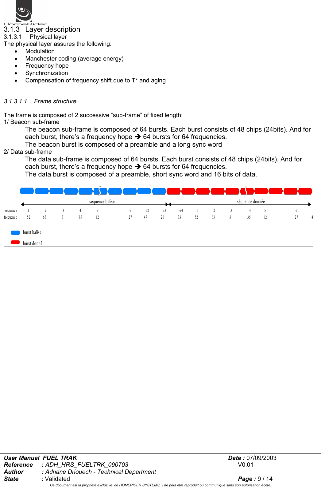   User Manual  FUEL TRAK      Date : 07/09/2003  Reference : ADH_HRS_FUELTRK_090703      V0.01 Author : Adnane Driouech - Technical Department State : Validated    Page : 9 / 14 Ce document est la propriété exclusive  de HOMERIDER SYSTEMS, il ne peut être reproduit ou communiqué sans son autorisation écrite.  3.1.3 Layer description 3.1.3.1 Physical layer The physical layer assures the following: • Modulation •  Manchester coding (average energy) • Frequency hope • Synchronization •  Compensation of frequency shift due to T° and aging   3.1.3.1.1 Frame structure  The frame is composed of 2 successive “sub-frame” of fixed length: 1/ Beacon sub-frame The beacon sub-frame is composed of 64 bursts. Each burst consists of 48 chips (24bits). And for each burst, there’s a frequency hope Î 64 bursts for 64 frequencies. The beacon burst is composed of a preamble and a long sync word 2/ Data sub-frame  The data sub-frame is composed of 64 bursts. Each burst consists of 48 chips (24bits). And for each burst, there’s a frequency hope Î 64 bursts for 64 frequencies. The data burst is composed of a preamble, short sync word and 16 bits of data.  séquence            1                 2                  3                 4                 5                                   61              62               63               64               1                 2                 3                   4               5                                 61              burst baliseburst donnéfréquence           52              63                 3                 35               12                                 27             47               20               33               52               63                3                  35              12                               27               4séquence balise séquence donnée 
