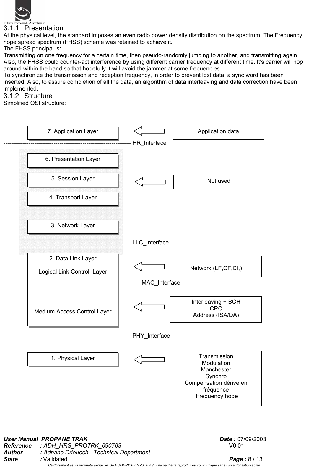   User Manual  PROPANE TRAK      Date : 07/09/2003  Reference : ADH_HRS_PROTRK_090703      V0.01 Author : Adnane Driouech - Technical Department State : Validated    Page : 8 / 13 Ce document est la propriété exclusive  de HOMERIDER SYSTEMS, il ne peut être reproduit ou communiqué sans son autorisation écrite.  3.1.1 Presentation At the physical level, the standard imposes an even radio power density distribution on the spectrum. The Frequency hope spread spectrum (FHSS) scheme was retained to achieve it. The FHSS principal is: Transmitting on one frequency for a certain time, then pseudo-randomly jumping to another, and transmitting again. Also, the FHSS could counter-act interference by using different carrier frequency at different time. It&apos;s carrier will hop around within the band so that hopefully it will avoid the jammer at some frequencies. To synchronize the transmission and reception frequency, in order to prevent lost data, a sync word has been inserted. Also, to assure completion of all the data, an algorithm of data interleaving and data correction have been implemented. 3.1.2 Structure Simplified OSI structure:      ------------------------------------------------------------------ HR_Interface                                           ------------------------------------------------------------------ LLC_Interface                  ------- MAC_Interface                  ------------------------------------------------------------------ PHY_Interface                                                      2. Data Link Layer  Logical Link Control  Layer       Medium Access Control Layer 4. Transport Layer 3. Network Layer 1. Physical Layer 7. Application Layer 6. Presentation Layer 5. Session Layer  Not used Application data  Interleaving + BCH  CRC  Address (ISA/DA)   Network (LF,CF,CI,)  Transmission  Modulation  Manchester  Synchro Compensation dérive en fréquence  Frequency hope 