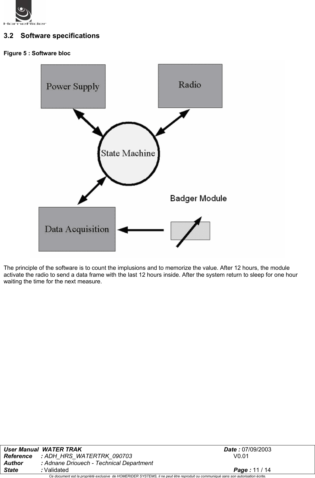   User Manual  WATER TRAK      Date : 07/09/2003  Reference : ADH_HRS_WATERTRK_090703      V0.01 Author : Adnane Driouech - Technical Department State : Validated    Page : 11 / 14 Ce document est la propriété exclusive  de HOMERIDER SYSTEMS, il ne peut être reproduit ou communiqué sans son autorisation écrite.   3.2 Software specifications  Figure 5 : Software bloc   The principle of the software is to count the implusions and to memorize the value. After 12 hours, the module activate the radio to send a data frame with the last 12 hours inside. After the system return to sleep for one hour waiting the time for the next measure. 