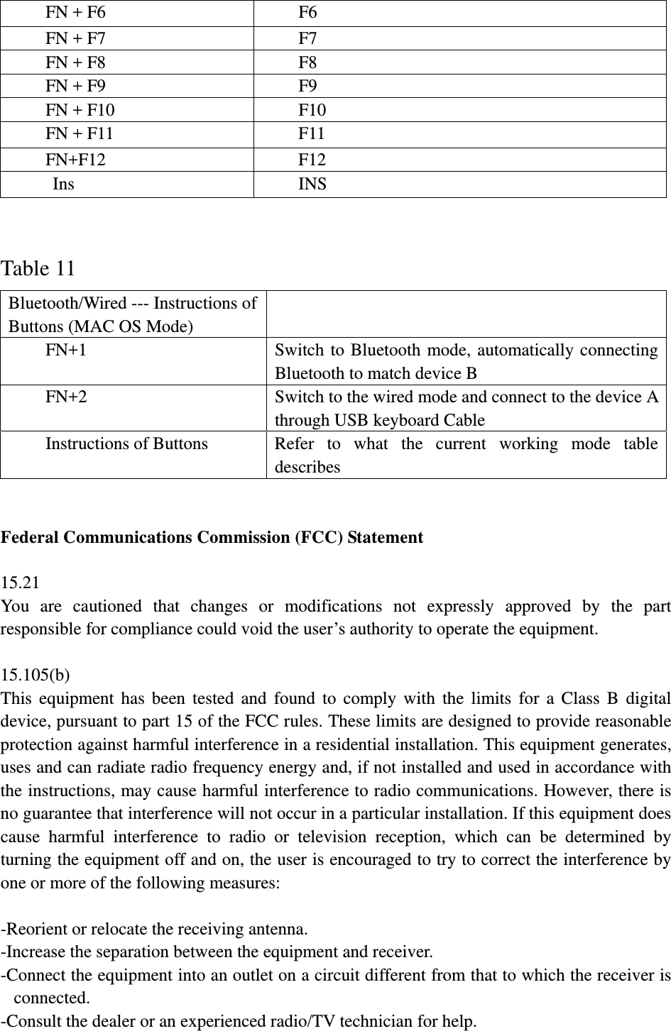  FN + F6 F6 FN + F7 F7 FN + F8 F8 FN + F9   F9 FN + F10   F10 FN + F11   F11 FN+F12 F12      Ins  INS  Table 11 Bluetooth/Wired --- Instructions of Buttons (MAC OS Mode)  FN+1  Switch to Bluetooth mode, automatically connecting Bluetooth to match device B FN+2  Switch to the wired mode and connect to the device A through USB keyboard Cable Instructions of Buttons  Refer  to  what the current working mode table describes  Federal Communications Commission (FCC) Statement  15.21 You are cautioned that changes or modifications not expressly approved by the part responsible for compliance could void the user’s authority to operate the equipment.  15.105(b) This equipment has been tested and found to comply with the limits for a Class B digital device, pursuant to part 15 of the FCC rules. These limits are designed to provide reasonable protection against harmful interference in a residential installation. This equipment generates, uses and can radiate radio frequency energy and, if not installed and used in accordance with the instructions, may cause harmful interference to radio communications. However, there is no guarantee that interference will not occur in a particular installation. If this equipment does cause harmful interference to radio or television reception, which can be determined by turning the equipment off and on, the user is encouraged to try to correct the interference by one or more of the following measures:  -Reorient or relocate the receiving antenna. -Increase the separation between the equipment and receiver. -Connect the equipment into an outlet on a circuit different from that to which the receiver is connected. -Consult the dealer or an experienced radio/TV technician for help. 