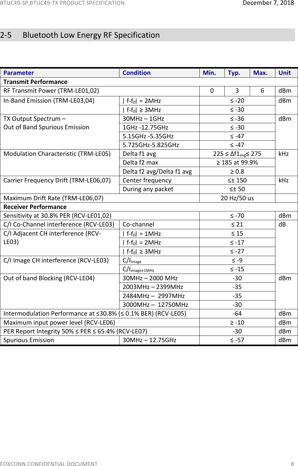 Page 9 of Hon Hai Precision Industry BTUC49 BT4.2 Wireless Module User Manual