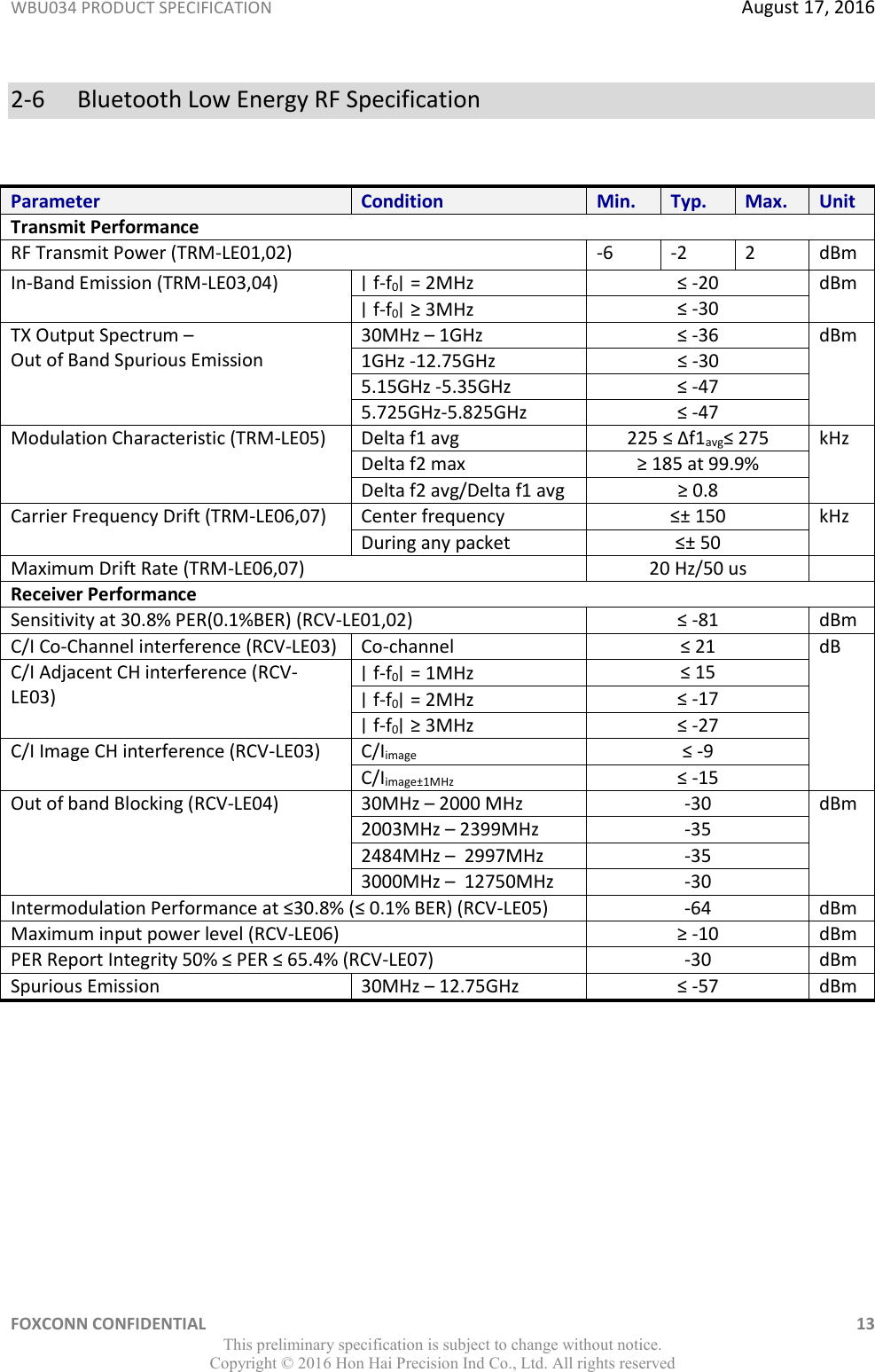 WBU034 PRODUCT SPECIFICATION  August 17, 2016 FOXCONN CONFIDENTIAL    13 This preliminary specification is subject to change without notice. Copyright ©  2016 Hon Hai Precision Ind Co., Ltd. All rights reserved 2-6  Bluetooth Low Energy RF Specification  Parameter Condition Min. Typ. Max. Unit Transmit Performance RF Transmit Power (TRM-LE01,02) -6 -2 2 dBm In-Band Emission (TRM-LE03,04) ∣f-f0∣= 2MHz ≤ -20 dBm ∣f-f0∣≥ 3MHz ≤ -30 TX Output Spectrum –  Out of Band Spurious Emission 30MHz – 1GHz ≤ -36 dBm 1GHz -12.75GHz    ≤ -30 5.15GHz -5.35GHz ≤ -47 5.725GHz-5.825GHz ≤ -47 Modulation Characteristic (TRM-LE05) Delta f1 avg 225 ≤ ∆f1avg≤ 275 kHz Delta f2 max ≥ 185 at 99.9% Delta f2 avg/Delta f1 avg     ≥ 0.8 Carrier Frequency Drift (TRM-LE06,07) Center frequency ≤± 150 kHz During any packet ≤± 50 Maximum Drift Rate (TRM-LE06,07) 20 Hz/50 us  Receiver Performance Sensitivity at 30.8% PER(0.1%BER) (RCV-LE01,02) ≤ -81 dBm C/I Co-Channel interference (RCV-LE03) Co-channel ≤ 21 dB C/I Adjacent CH interference (RCV-LE03) ∣f-f0∣= 1MHz ≤ 15 ∣f-f0∣= 2MHz ≤ -17 ∣f-f0∣≥ 3MHz ≤ -27 C/I Image CH interference (RCV-LE03) C/Iimage ≤ -9 C/Iimage±1MHz ≤ -15 Out of band Blocking (RCV-LE04) 30MHz – 2000 MHz -30 dBm 2003MHz – 2399MHz -35 2484MHz –  2997MHz -35 3000MHz –  12750MHz -30 Intermodulation Performance at ≤30.8% (≤ 0.1% BER) (RCV-LE05) -64 dBm Maximum input power level (RCV-LE06) ≥ -10 dBm PER Report Integrity 50% ≤ PER ≤ 65.4% (RCV-LE07) -30 dBm Spurious Emission 30MHz – 12.75GHz ≤ -57 dBm      