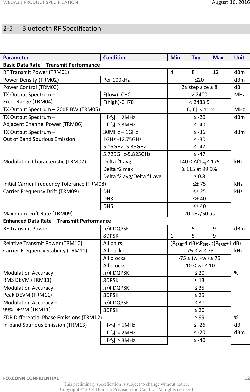 WBUA31 PRODUCT SPECIFICATION  August 16, 2016 FOXCONN CONFIDENTIAL    12 This preliminary specification is subject to change without notice. Copyright ©  2014 Hon Hai Precision Ind Co., Ltd. All rights reserved 2-5  Bluetooth RF Specification  Parameter Condition Min. Typ. Max. Unit Basic Data Rate – Transmit Performance RF Transmit Power (TRM01) 4 8 12 dBm Power Density (TRM02) Per 100kHz ≤20 dBm Power Control (TRM03) 2≤ step size ≤ 8 dB TX Output Spectrum –  Freq. Range (TRM04) F(low)- CH0 &gt; 2400 MHz F(high)-CH78 &lt; 2483.5 TX Output Spectrum – 20dB BW (TRM05) ∣fH-fL∣&lt; 1000 MHz TX Output Spectrum –  Adjacent Channel Power (TRM06) ∣f-f0∣= 2MHz ≤ -20 dBm ∣f-f0∣≥ 3MHz ≤ -40 TX Output Spectrum –  Out of Band Spurious Emission 30MHz – 1GHz ≤ -36 dBm 1GHz -12.75GHz    ≤ -30 5.15GHz -5.35GHz ≤ -47 5.725GHz-5.825GHz ≤ -47 Modulation Characteristic (TRM07) Delta f1 avg 140 ≤ ∆f1avg≤ 175 kHz Delta f2 max ≥ 115 at 99.9% Delta f2 avg/Delta f1 avg     ≥ 0.8 Initial Carrier Frequency Tolerance (TRM08) ≤± 75 kHz Carrier Frequency Drift (TRM09) DH1 ≤± 25 kHz DH3 ≤± 40 DH5 ≤± 40 Maximum Drift Rate (TRM09) 20 kHz/50 us  Enhanced Data Rate – Transmit Performance RF Transmit Power π/4 DQPSK 1 5 9 dBm 8DPSK 1 5 9 Relative Transmit Power (TRM10) All pairs (PGFSK-4 dB)&lt;PDPSK&lt;(PGFSK+1 dB) Carrier Frequency Stability (TRM11) All packets -75 ≤ wi≤ 75 kHz All blocks -75 ≤ (w0+wi) ≤ 75 All blocks -10 ≤ w0 ≤ 10 Modulation Accuracy –  RMS DEVM (TRM11) π/4 DQPSK ≤ 20 % 8DPSK ≤ 13 Modulation Accuracy –  Peak DEVM (TRM11) π/4 DQPSK ≤ 35 8DPSK ≤ 25 Modulation Accuracy –  99% DEVM (TRM11) π/4 DQPSK ≤ 30 8DPSK ≤ 20 EDR Differential Phase Emissions (TRM12) ≥ 99 % In-band Spurious Emission (TRM13) ∣f-f0∣= 1MHz ≤ -26 dB ∣f-f0∣= 2MHz ≤ -20 dBm ∣f-f0∣≥ 3MHz ≤ -40 