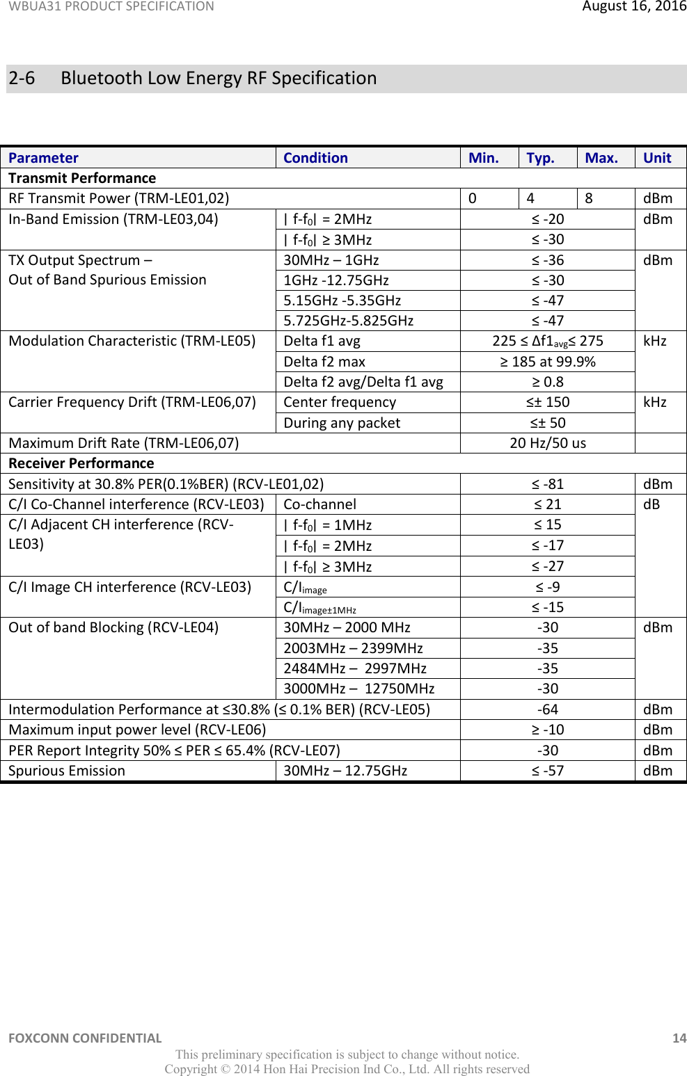 WBUA31 PRODUCT SPECIFICATION  August 16, 2016 FOXCONN CONFIDENTIAL    14 This preliminary specification is subject to change without notice. Copyright ©  2014 Hon Hai Precision Ind Co., Ltd. All rights reserved 2-6  Bluetooth Low Energy RF Specification  Parameter Condition Min. Typ. Max. Unit Transmit Performance RF Transmit Power (TRM-LE01,02) 0 4 8 dBm In-Band Emission (TRM-LE03,04) ∣f-f0∣= 2MHz ≤ -20 dBm ∣f-f0∣≥ 3MHz ≤ -30 TX Output Spectrum –  Out of Band Spurious Emission 30MHz – 1GHz ≤ -36 dBm 1GHz -12.75GHz    ≤ -30 5.15GHz -5.35GHz ≤ -47 5.725GHz-5.825GHz ≤ -47 Modulation Characteristic (TRM-LE05) Delta f1 avg 225 ≤ ∆f1avg≤ 275 kHz Delta f2 max ≥ 185 at 99.9% Delta f2 avg/Delta f1 avg     ≥ 0.8 Carrier Frequency Drift (TRM-LE06,07) Center frequency ≤± 150 kHz During any packet ≤± 50 Maximum Drift Rate (TRM-LE06,07) 20 Hz/50 us  Receiver Performance Sensitivity at 30.8% PER(0.1%BER) (RCV-LE01,02) ≤ -81 dBm C/I Co-Channel interference (RCV-LE03) Co-channel ≤ 21 dB C/I Adjacent CH interference (RCV-LE03) ∣f-f0∣= 1MHz ≤ 15 ∣f-f0∣= 2MHz ≤ -17 ∣f-f0∣≥ 3MHz ≤ -27 C/I Image CH interference (RCV-LE03) C/Iimage ≤ -9 C/Iimage±1MHz ≤ -15 Out of band Blocking (RCV-LE04) 30MHz – 2000 MHz -30 dBm 2003MHz – 2399MHz -35 2484MHz –  2997MHz -35 3000MHz –  12750MHz -30 Intermodulation Performance at ≤30.8% (≤ 0.1% BER) (RCV-LE05) -64 dBm Maximum input power level (RCV-LE06) ≥ -10 dBm PER Report Integrity 50% ≤ PER ≤ 65.4% (RCV-LE07) -30 dBm Spurious Emission 30MHz – 12.75GHz ≤ -57 dBm       