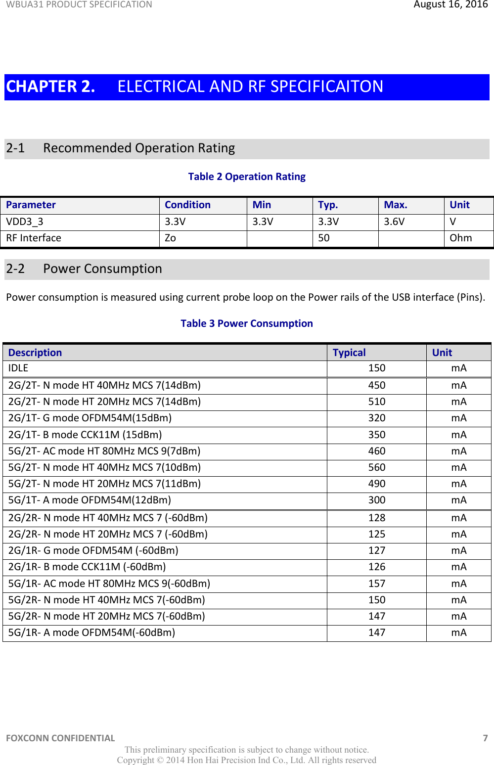 WBUA31 PRODUCT SPECIFICATION  August 16, 2016 FOXCONN CONFIDENTIAL    7 This preliminary specification is subject to change without notice. Copyright ©  2014 Hon Hai Precision Ind Co., Ltd. All rights reserved  CHAPTER 2. ELECTRICAL AND RF SPECIFICAITON  2-1   Recommended Operation Rating Table 2 Operation Rating Parameter Condition Min Typ. Max. Unit VDD3_3 3.3V 3.3V 3.3V 3.6V V RF Interface Zo  50  Ohm 2-2   Power Consumption Power consumption is measured using current probe loop on the Power rails of the USB interface (Pins). Table 3 Power Consumption Description Typical Unit IDLE 150 mA 2G/2T- N mode HT 40MHz MCS 7(14dBm) 450 mA 2G/2T- N mode HT 20MHz MCS 7(14dBm) 510 mA 2G/1T- G mode OFDM54M(15dBm) 320 mA 2G/1T- B mode CCK11M (15dBm) 350 mA 5G/2T- AC mode HT 80MHz MCS 9(7dBm) 460 mA 5G/2T- N mode HT 40MHz MCS 7(10dBm) 560 mA 5G/2T- N mode HT 20MHz MCS 7(11dBm) 490 mA 5G/1T- A mode OFDM54M(12dBm) 300 mA 2G/2R- N mode HT 40MHz MCS 7 (-60dBm) 128 mA 2G/2R- N mode HT 20MHz MCS 7 (-60dBm) 125 mA 2G/1R- G mode OFDM54M (-60dBm) 127 mA 2G/1R- B mode CCK11M (-60dBm) 126 mA 5G/1R- AC mode HT 80MHz MCS 9(-60dBm) 157 mA 5G/2R- N mode HT 40MHz MCS 7(-60dBm) 150 mA 5G/2R- N mode HT 20MHz MCS 7(-60dBm) 147 mA 5G/1R- A mode OFDM54M(-60dBm) 147 mA   