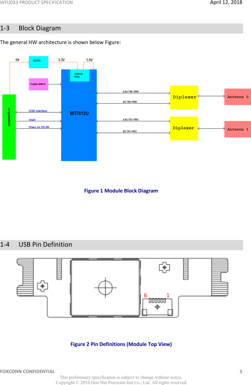 WFU033 PRODUCT SPECIFICATION  April 12, 2018 FOXCONN CONFIDENTIAL    5 This preliminary specification is subject to change without notice. Copyright ©  2016 Hon Hai Precision Ind Co., Ltd. All rights reserved 1-3  Block Diagram The general HW architecture is shown below Figure:    Figure 1 Module Block Diagram    1-4 USB Pin Definition   Figure 2 Pin Definitions (Module Top View) 1 6 