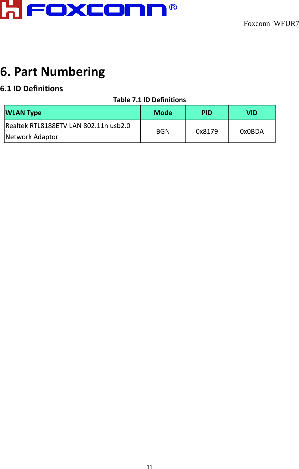  Foxconn WFUR7   11 6.PartNumbering6.1IDDefinitionsTable7.1IDDefinitionsWLANTypeModePIDVIDRealtekRTL8188ETVLAN802.11nusb2.0NetworkAdaptorBGN0x81790x0BDA