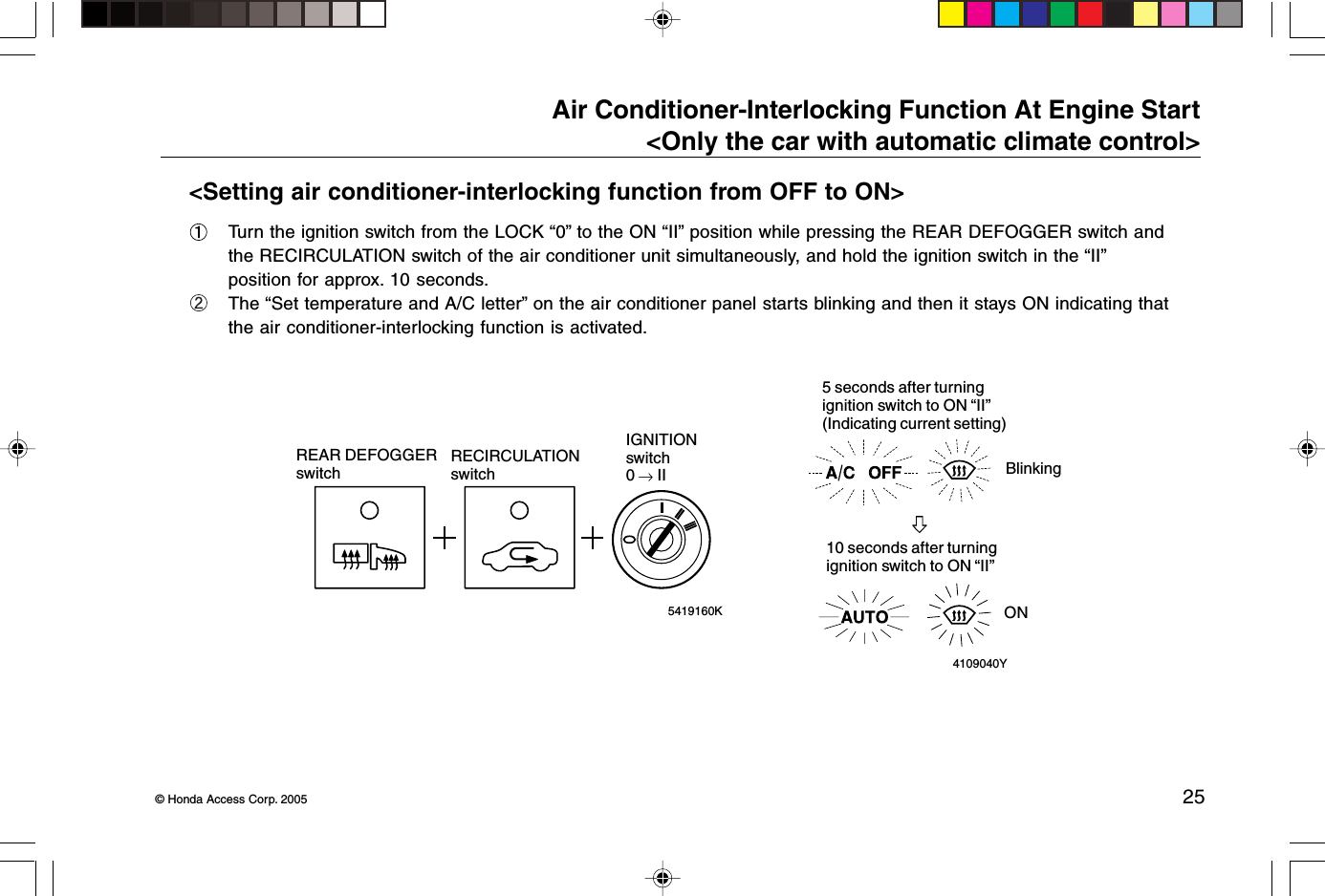 © Honda Access Corp. 2005 25Air Conditioner-Interlocking Function At Engine Start&lt;Only the car with automatic climate control&gt;&lt;Setting air conditioner-interlocking function from OFF to ON&gt;Turn the ignition switch from the LOCK “0” to the ON “II” position while pressing the REAR DEFOGGER switch andthe RECIRCULATION switch of the air conditioner unit simultaneously, and hold the ignition switch in the “II”position for approx. 10 seconds.The “Set temperature and A/C letter” on the air conditioner panel starts blinking and then it stays ON indicating thatthe air conditioner-interlocking function is activated.5419160KREAR DEFOGGERswitchRECIRCULATIONswitchIGNITIONswitch0   II4109040Y5 seconds after turningignition switch to ON “II”(Indicating current setting)BlinkingON10 seconds after turningignition switch to ON “II”