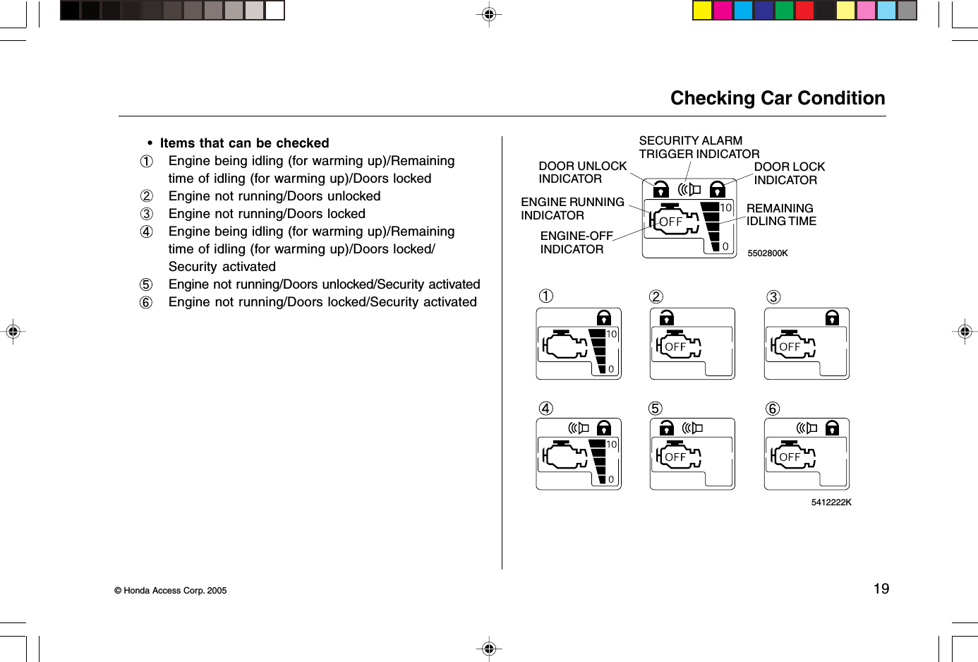 © Honda Access Corp. 2005 19• Items that can be checkedEngine being idling (for warming up)/Remainingtime of idling (for warming up)/Doors lockedEngine not running/Doors unlockedEngine not running/Doors lockedEngine being idling (for warming up)/Remainingtime of idling (for warming up)/Doors locked/Security activatedEngine not running/Doors unlocked/Security activatedEngine not running/Doors locked/Security activated5502800KENGINE-OFFINDICATORREMAININGIDLING TIMEENGINE RUNNINGINDICATORDOOR LOCKINDICATORDOOR UNLOCKINDICATORSECURITY ALARMTRIGGER INDICATORChecking Car Condition5412222K