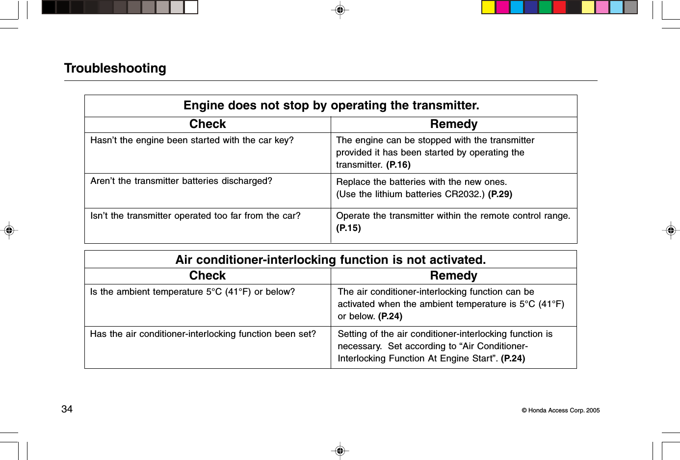 34 © Honda Access Corp. 2005TroubleshootingEngine does not stop by operating the transmitter.Check RemedyHasn’t the engine been started with the car key?Aren’t the transmitter batteries discharged?Isn’t the transmitter operated too far from the car?The engine can be stopped with the transmitterprovided it has been started by operating thetransmitter.  (P.16)Replace the batteries with the new ones.(Use the lithium batteries CR2032.) (P.29)Operate the transmitter within the remote control range.(P.15)Air conditioner-interlocking function is not activated.Check RemedyIs the ambient temperature 5°C (41°F) or below?Has the air conditioner-interlocking function been set?The air conditioner-interlocking function can beactivated when the ambient temperature is 5°C (41°F)or below. (P.24)Setting of the air conditioner-interlocking function isnecessary.  Set according to “Air Conditioner-Interlocking Function At Engine Start”. (P.24)