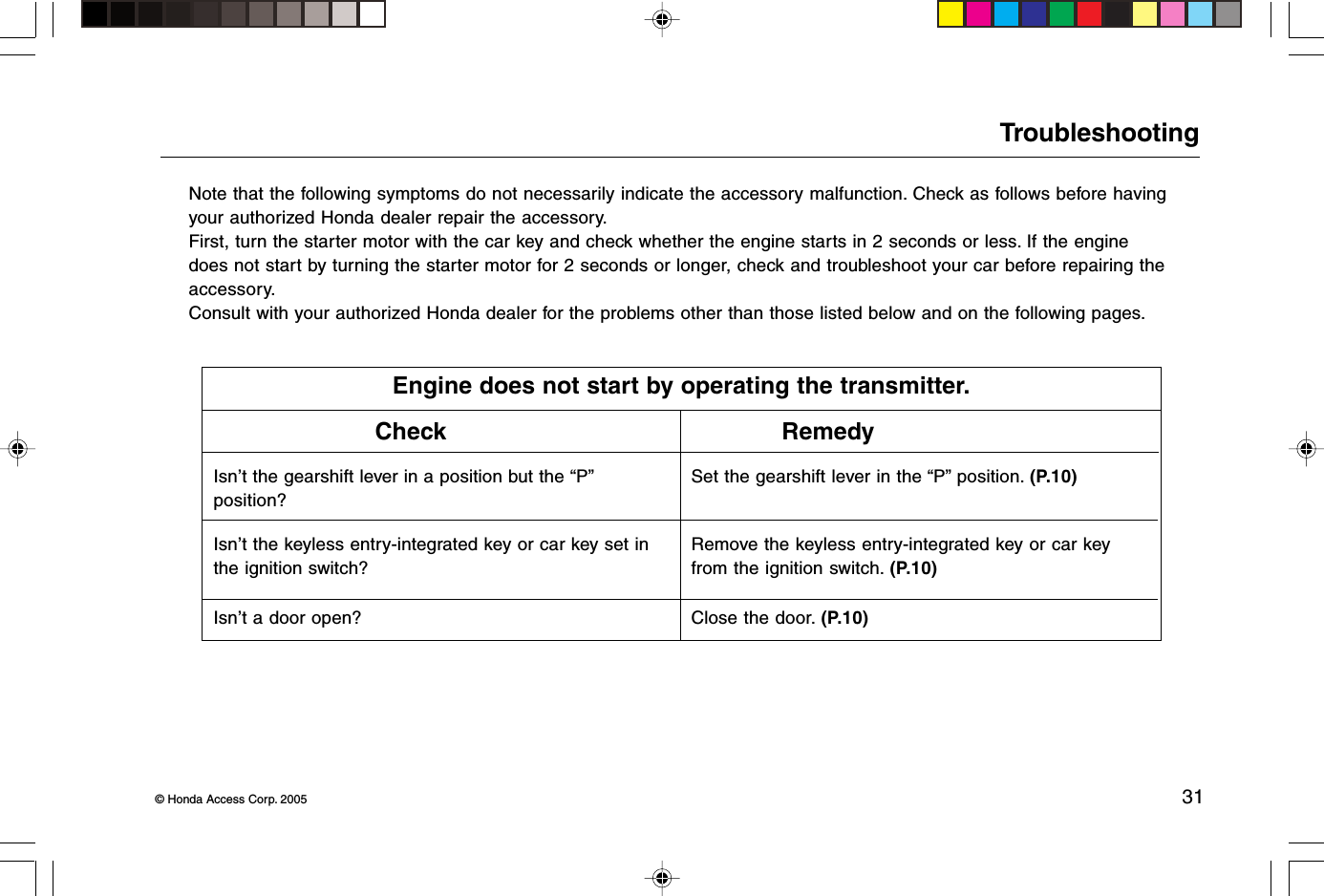 © Honda Access Corp. 2005 31TroubleshootingNote that the following symptoms do not necessarily indicate the accessory malfunction. Check as follows before havingyour authorized Honda dealer repair the accessory.First, turn the starter motor with the car key and check whether the engine starts in 2 seconds or less. If the enginedoes not start by turning the starter motor for 2 seconds or longer, check and troubleshoot your car before repairing theaccessory.Consult with your authorized Honda dealer for the problems other than those listed below and on the following pages.Isn’t the gearshift lever in a position but the “P”position?Isn’t the keyless entry-integrated key or car key set inthe ignition switch?Isn’t a door open?Set the gearshift lever in the “P” position. (P.10)Remove the keyless entry-integrated key or car keyfrom the ignition switch. (P.10)Close the door. (P.10)Engine does not start by operating the transmitter.Check Remedy