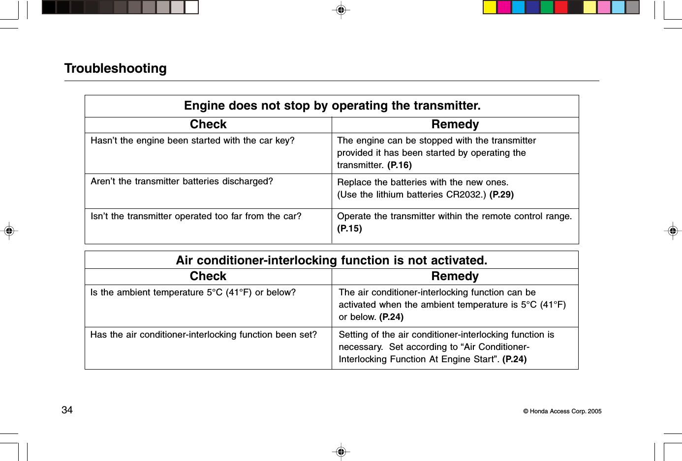 34 © Honda Access Corp. 2005TroubleshootingEngine does not stop by operating the transmitter.Check RemedyHasn’t the engine been started with the car key?Aren’t the transmitter batteries discharged?Isn’t the transmitter operated too far from the car?The engine can be stopped with the transmitterprovided it has been started by operating thetransmitter.  (P.16)Replace the batteries with the new ones.(Use the lithium batteries CR2032.) (P.29)Operate the transmitter within the remote control range.(P.15)Air conditioner-interlocking function is not activated.Check RemedyIs the ambient temperature 5°C (41°F) or below?Has the air conditioner-interlocking function been set?The air conditioner-interlocking function can beactivated when the ambient temperature is 5°C (41°F)or below. (P.24)Setting of the air conditioner-interlocking function isnecessary.  Set according to “Air Conditioner-Interlocking Function At Engine Start”. (P.24)