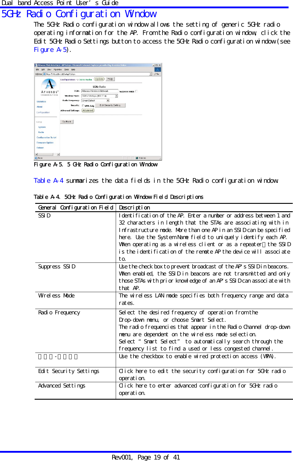 Dual band Access Point User&rsquo;s Guide Rev001, Page 19 of 41 5GHz Radio Configuration Window The 5GHz Radio configuration window allows the setting of generic 5GHz radio operating information for the AP. From the Radio configuration window, click the Edit 5GHz Radio Settings button to access the 5GHz Radio configuration window (see Figure A-5).   Figure A-5. 5 GHz Radio Configuration Window  Table A-4 summarizes the data fields in the 5GHz Radio configuration window.  Table A-4. 5GHz Radio Configuration Window Field Descriptions    General Configuration Field Description SSID  Identification of the AP. Enter a number or address between 1 and 32 characters in length that the STAs are associating with in Infrastructure mode. More than one AP in an SSID can be specified here. Use the System Name field to uniquely identify each AP.When operating as a wireless client or as a repeater，the SSID is the identification of the remote AP the device will associate to. Suppress SSID  Use the check box to prevent broadcast of the AP's SSID in beacons. When enabled, the SSID in beacons are not transmitted and only those STAs with prior knowledge of an AP's SSID can associate with that AP. Wireless Mode  The wireless LAN mode specifies both frequency range and data rates. Radio Frequency  Select the desired frequency of operation from the Drop-down menu, or choose Smart Select. The radio frequencies that appear in the Radio Channel drop-down menu are dependent on the wireless mode selection. Select &ldquo;Smart Select&rdquo; to automatically search through the frequency list to find a used or less congested channel. ＷＰＡ-Ｏｎｌｙ  Use the checkbox to enable wired protection access (WPA). Edit Security Settings  Click here to edit the security configuration for 5GHz radio operation. Advanced Settings  Click here to enter advanced configuration for 5GHz radio operation. 
