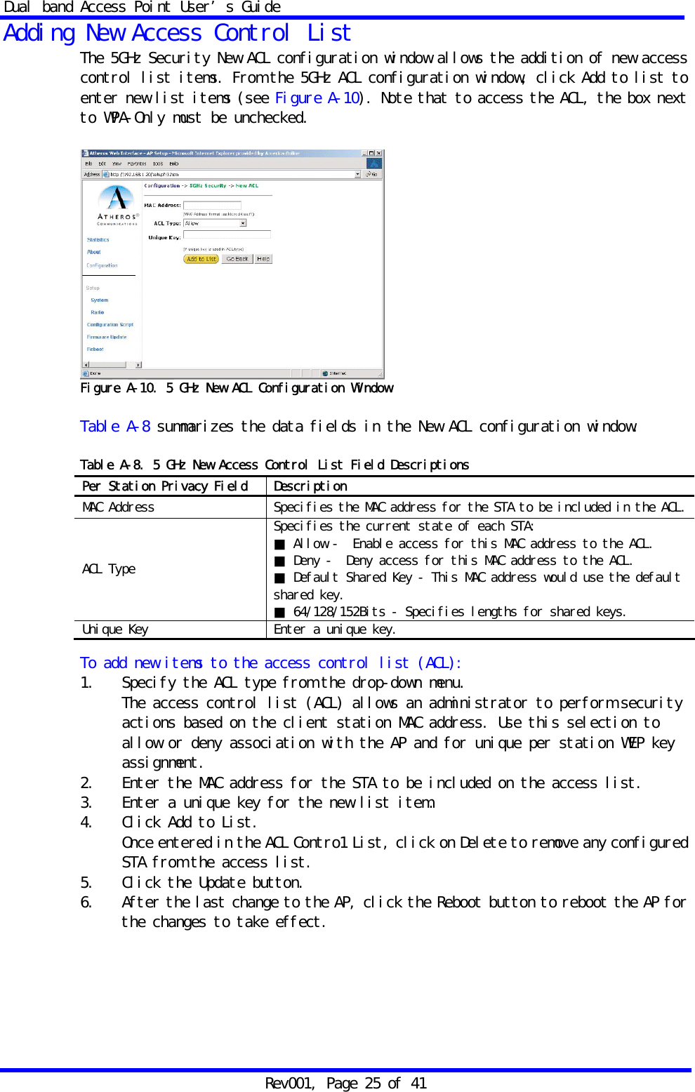 Dual band Access Point User&rsquo;s Guide Rev001, Page 25 of 41 Adding New Access Control List The 5GHz Security New ACL configuration window allows the addition of new access control list items. From the 5GHz ACL configuration window, click Add to list to enter new list items (see Figure A-10). Note that to access the ACL, the box next to WPA-Only must be unchecked.   Figure A-10. 5 GHz New ACL Configuration Window  Table A-8 summarizes the data fields in the New ACL configuration window.  Table A-8. 5 GHz New Access Control List Field Descriptions          To add new items to the access control list (ACL): 1.   Specify the ACL type from the drop-down menu. The access control list (ACL) allows an administrator to perform security    actions based on the client station MAC address. Use this selection to    allow or deny association with the AP and for unique per station WEP key assignment. 2.   Enter the MAC address for the STA to be included on the access list. 3.   Enter a unique key for the new list item. 4.   Click Add to List. Once entered in the ACL Contro1 List, click on Delete to remove any configured STA from the access list. 5.   Click the Update button. 6.   After the last change to the AP, click the Reboot button to reboot the AP for the changes to take effect. Per Station Privacy Field  Description MAC Address  Specifies the MAC address for the STA to be included in the ACL.ACL Type Specifies the current state of each STA: ■ Allow ‐  Enable access for this MAC address to the ACL. ■ Deny ‐  Deny access for this MAC address to the ACL. ■ Default Shared Key - This MAC address would use the default shared key. ■ 64/128/152Bits - Specifies lengths for shared keys. Unique Key  Enter a unique key. 
