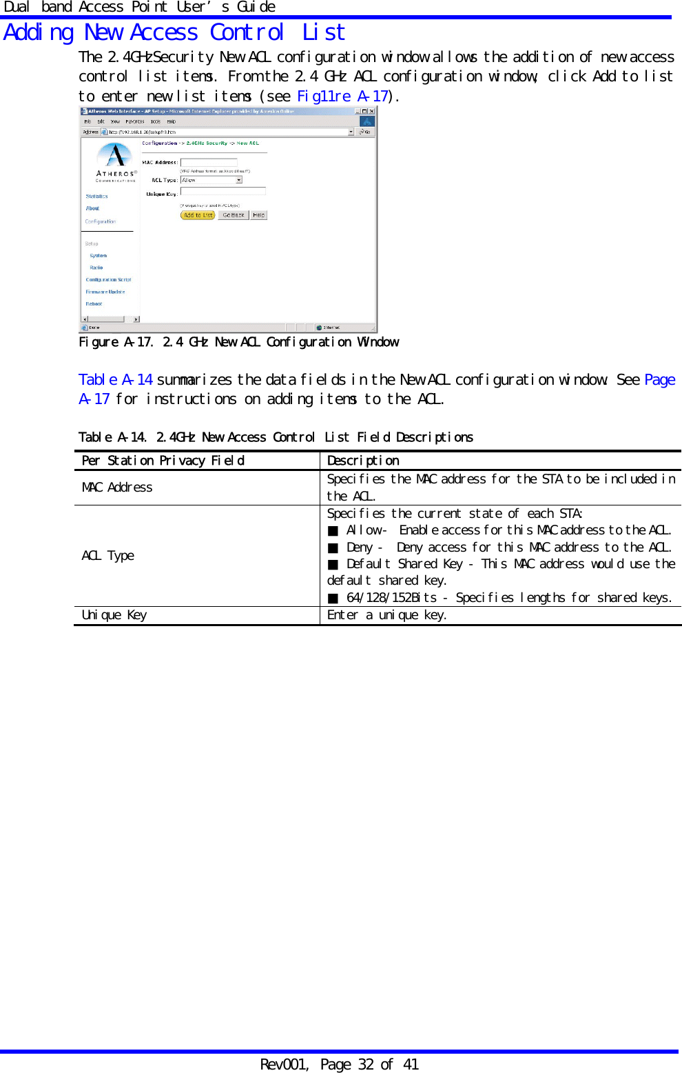 Dual band Access Point User&rsquo;s Guide Rev001, Page 32 of 41 Adding New Access Control List The 2.4GHzSecurity New ACL configuration window allows the addition of new access control list items. From the 2.4 GHz ACL configuration window, click Add to list to enter new list items (see Fig11re A-17).  Figure A-17. 2.4 GHz New ACL Configuration Window  Table A-14 summarizes the data fields in the New ACL configuration window. See Page A-17 for instructions on adding items to the ACL.  Table A-14. 2.4GHz New Access Control List Field Descriptions       Per Station Privacy Field  Description MAC Address  Specifies the MAC address for the STA to be included in the ACL. ACL Type Specifies the current state of each STA: ■  Allow ‐  Enable access for this MAC address to the ACL.■ Deny ‐  Deny access for this MAC address to the ACL.■ Default Shared Key - This MAC address would use the default shared key. ■ 64/128/152Bits - Specifies lengths for shared keys.Unique Key  Enter a unique key. 