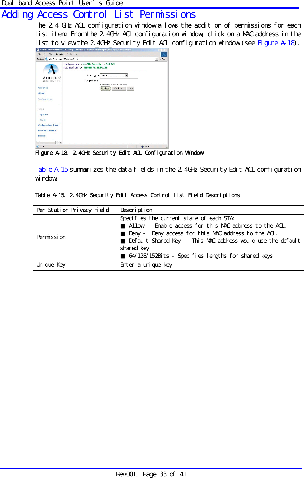 Dual band Access Point User&rsquo;s Guide Rev001, Page 33 of 41 Adding Access Control List Permissions The 2.4 GHz ACL configuration window allows the addition of permissions for each list item. From the 2.4GHz ACL configuration window, click on a MAC address in the list to view the 2.4GHz Security Edit ACL configuration window (see Figure A-18).  Figure A-18. 2.4GHz Security Edit ACL Configuration Window  Table A-15 summarizes the data fields in the 2.4GHz Security Edit ACL configuration window.  Table A-15. 2.4GHz Security Edit Access Control List Field Descriptions Per Station Privacy Field  Description Permission Specifies the current state of each STA: ■ A11ow ‐  Enable access for this MAC address to the ACL. ■ Deny ‐  Deny access for this MAC address to the ACL. ■ Default Shared Key ‐  This MAC address would use the default shared key. ■ 64/128/152Bits - Specifies lengths for shared keys Unique Key  Enter a unique key. 