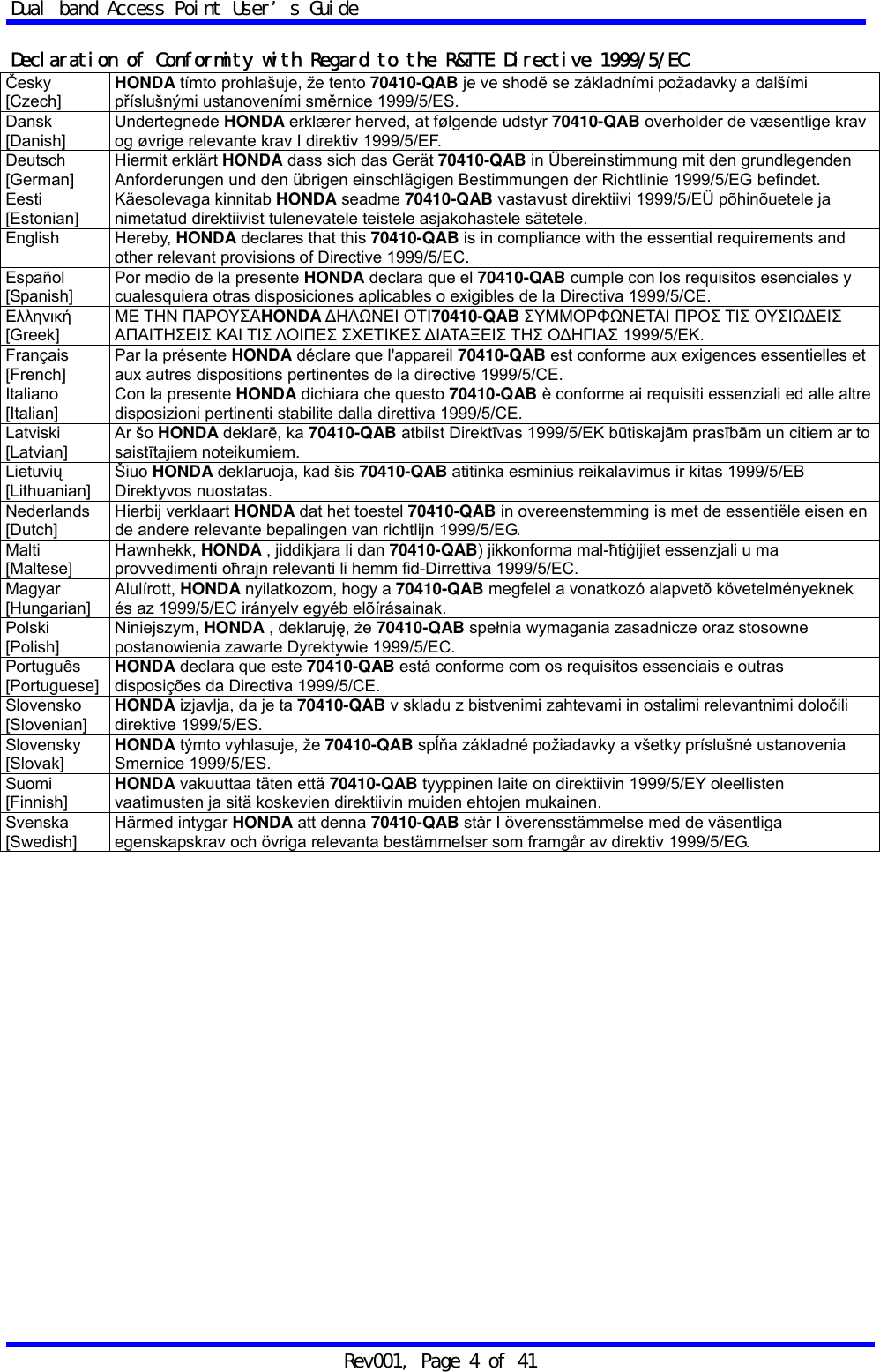 Dual band Access Point User&rsquo;s Guide Rev001, Page 4 of 41  Declaration of Conformity with Regard to the R&amp;TTE Directive 1999/5/EC Česky [Czech]  HONDA t&iacute;mto prohla&scaron;uje, že tento 70410-QAB je ve shodě se z&aacute;kladn&iacute;mi požadavky a dal&scaron;&iacute;mi př&iacute;slu&scaron;n&yacute;mi ustanoven&iacute;mi směrnice 1999/5/ES. Dansk [Danish] Undertegnede HONDA erkl&aelig;rer herved, at f&oslash;lgende udstyr 70410-QAB overholder de v&aelig;sentlige krav og &oslash;vrige relevante krav I direktiv 1999/5/EF. Deutsch [German] Hiermit erkl&auml;rt HONDA dass sich das Ger&auml;t 70410-QAB in &Uuml;bereinstimmung mit den grundlegenden Anforderungen und den &uuml;brigen einschl&auml;gigen Bestimmungen der Richtlinie 1999/5/EG befindet. Eesti [Estonian] K&auml;esolevaga kinnitab HONDA seadme 70410-QAB vastavust direktiivi 1999/5/E&Uuml; p&otilde;hin&otilde;uetele ja nimetatud direktiivist tulenevatele teistele asjakohastele s&auml;tetele. English  Hereby, HONDA declares that this 70410-QAB is in compliance with the essential requirements and other relevant provisions of Directive 1999/5/EC. Espa&ntilde;ol [Spanish] Por medio de la presente HONDA declara que el 70410-QAB cumple con los requisitos esenciales y cualesquiera otras disposiciones aplicables o exigibles de la Directiva 1999/5/CE. &Epsilon;&lambda;&lambda;&eta;&nu;&iota;&kappa;ή [Greek] &Mu;&Epsilon; &Tau;&Eta;&Nu; &Pi;&Alpha;&Rho;&Omicron;&Upsilon;&Sigma;&Alpha;HONDA ∆&Eta;&Lambda;Ω&Nu;&Epsilon;&Iota; &Omicron;&Tau;&Iota;70410-QAB &Sigma;&Upsilon;&Mu;&Mu;&Omicron;&Rho;&Phi;Ω&Nu;&Epsilon;&Tau;&Alpha;&Iota; &Pi;&Rho;&Omicron;&Sigma; &Tau;&Iota;&Sigma; &Omicron;&Upsilon;&Sigma;&Iota;Ω∆&Epsilon;&Iota;&Sigma; &Alpha;&Pi;&Alpha;&Iota;&Tau;&Eta;&Sigma;&Epsilon;&Iota;&Sigma; &Kappa;&Alpha;&Iota; &Tau;&Iota;&Sigma; &Lambda;&Omicron;&Iota;&Pi;&Epsilon;&Sigma; &Sigma;&Chi;&Epsilon;&Tau;&Iota;&Kappa;&Epsilon;&Sigma; ∆&Iota;&Alpha;&Tau;&Alpha;&Xi;&Epsilon;&Iota;&Sigma; &Tau;&Eta;&Sigma; &Omicron;∆&Eta;&Gamma;&Iota;&Alpha;&Sigma; 1999/5/&Epsilon;&Kappa;. Fran&ccedil;ais [French] Par la pr&eacute;sente HONDA d&eacute;clare que l'appareil 70410-QAB est conforme aux exigences essentielles et aux autres dispositions pertinentes de la directive 1999/5/CE. Italiano [Italian] Con la presente HONDA dichiara che questo 70410-QAB &egrave; conforme ai requisiti essenziali ed alle altre disposizioni pertinenti stabilite dalla direttiva 1999/5/CE. Latviski [Latvian] Ar &scaron;o HONDA deklarē, ka 70410-QAB atbilst Direktīvas 1999/5/EK būtiskajām prasībām un citiem ar to saistītajiem noteikumiem. Lietuvių [Lithuanian] &Scaron;iuo HONDA deklaruoja, kad &scaron;is 70410-QAB atitinka esminius reikalavimus ir kitas 1999/5/EB Direktyvos nuostatas. Nederlands [Dutch] Hierbij verklaart HONDA dat het toestel 70410-QAB in overeenstemming is met de essenti&euml;le eisen en de andere relevante bepalingen van richtlijn 1999/5/EG. Malti [Maltese] Hawnhekk, HONDA , jiddikjara li dan 70410-QAB) jikkonforma mal-ħtiġijiet essenzjali u ma provvedimenti oħrajn relevanti li hemm fid-Dirrettiva 1999/5/EC. Magyar [Hungarian] Alul&iacute;rott, HONDA nyilatkozom, hogy a 70410-QAB megfelel a vonatkoz&oacute; alapvet&otilde; k&ouml;vetelm&eacute;nyeknek &eacute;s az 1999/5/EC ir&aacute;nyelv egy&eacute;b el&otilde;&iacute;r&aacute;sainak. Polski [Polish] Niniejszym, HONDA , deklaruję, że 70410-QAB spełnia wymagania zasadnicze oraz stosowne postanowienia zawarte Dyrektywie 1999/5/EC. Portugu&ecirc;s [Portuguese]  HONDA declara que este 70410-QAB est&aacute; conforme com os requisitos essenciais e outras disposi&ccedil;&otilde;es da Directiva 1999/5/CE. Slovensko [Slovenian]  HONDA izjavlja, da je ta 70410-QAB v skladu z bistvenimi zahtevami in ostalimi relevantnimi določili direktive 1999/5/ES. Slovensky [Slovak]  HONDA t&yacute;mto vyhlasuje, že 70410-QAB spĺňa z&aacute;kladn&eacute; požiadavky a v&scaron;etky pr&iacute;slu&scaron;n&eacute; ustanovenia Smernice 1999/5/ES. Suomi [Finnish]  HONDA vakuuttaa t&auml;ten ett&auml; 70410-QAB tyyppinen laite on direktiivin 1999/5/EY oleellisten vaatimusten ja sit&auml; koskevien direktiivin muiden ehtojen mukainen. Svenska [Swedish] H&auml;rmed intygar HONDA att denna 70410-QAB st&aring;r I &ouml;verensst&auml;mmelse med de v&auml;sentliga egenskapskrav och &ouml;vriga relevanta best&auml;mmelser som framg&aring;r av direktiv 1999/5/EG. 