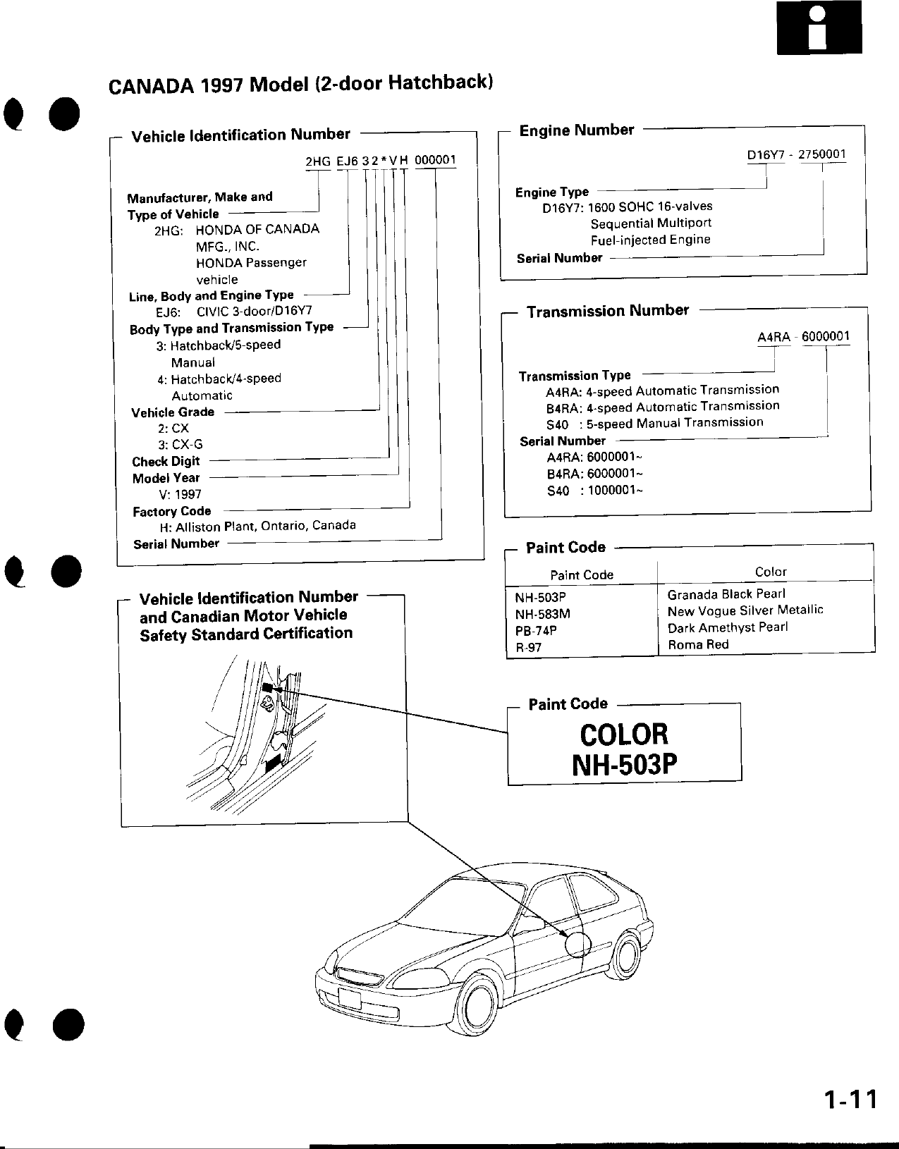 honda motorcycle serial number chart