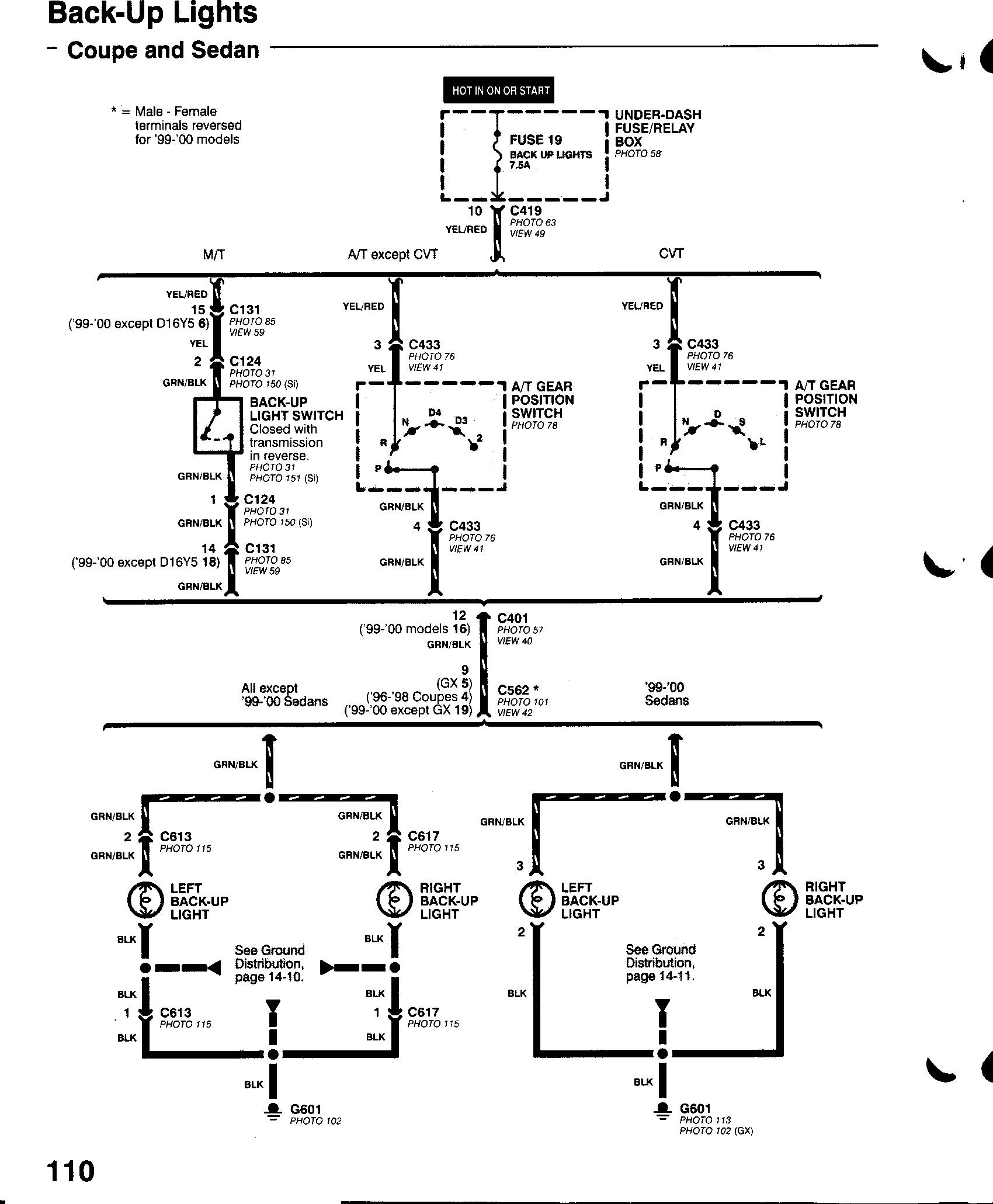 Passtime Ptc 6r Gps Wiring Diagram - Style Guru: Fashion, Glitz, Glamour, Style unplugged